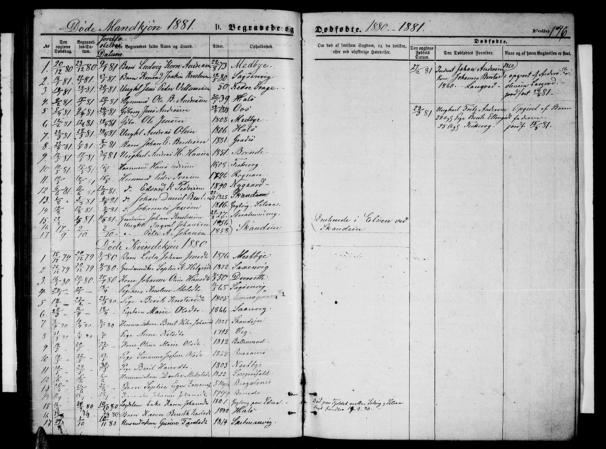 Ministerialprotokoller, klokkerbøker og fødselsregistre - Nordland, AV/SAT-A-1459/847/L0679: Parish register (copy) no. 847C07, 1870-1888, p. 176