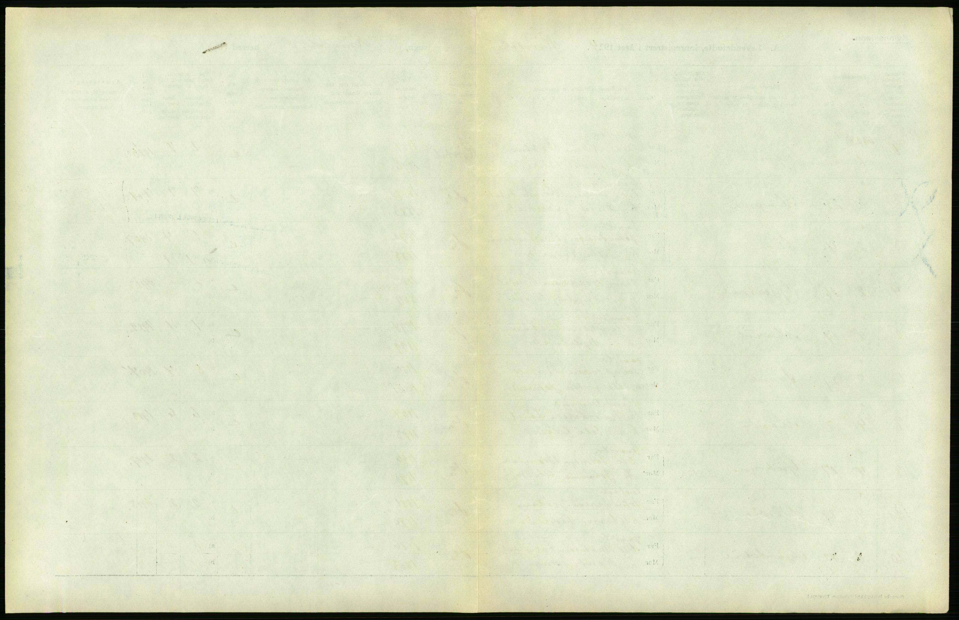 Statistisk sentralbyrå, Sosiodemografiske emner, Befolkning, AV/RA-S-2228/D/Df/Dfc/Dfcd/L0032: Møre fylke: Levendefødte menn og kvinner. Bygder., 1924, p. 29