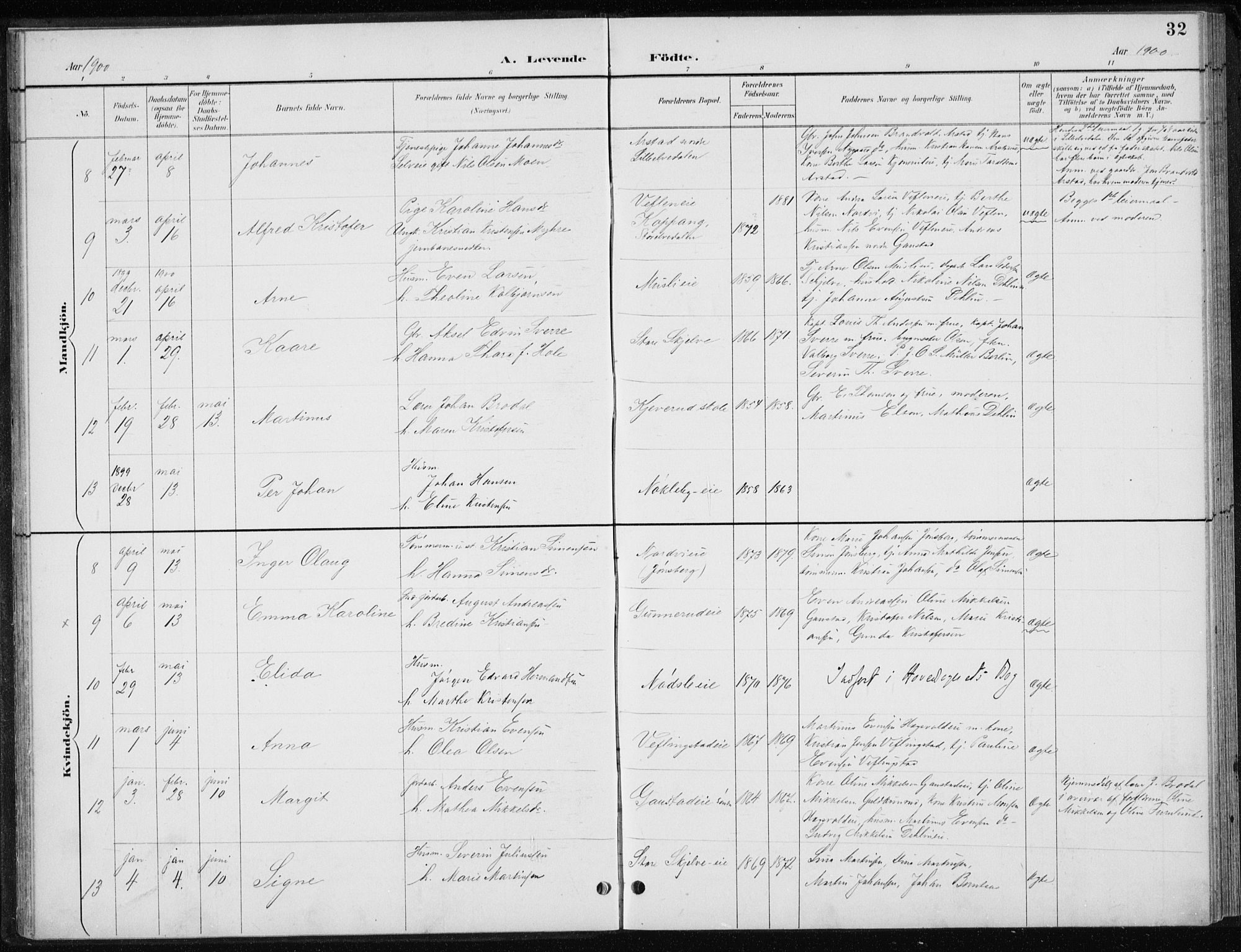 Stange prestekontor, AV/SAH-PREST-002/L/L0010: Parish register (copy) no. 10, 1894-1905, p. 32