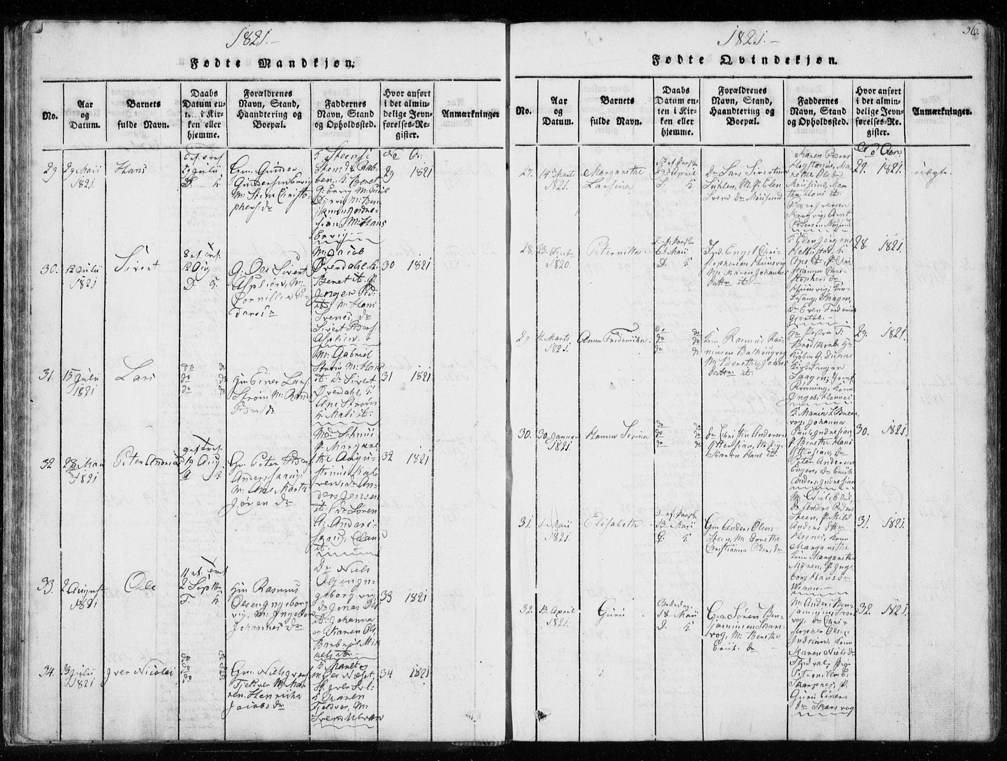 Ministerialprotokoller, klokkerbøker og fødselsregistre - Sør-Trøndelag, SAT/A-1456/634/L0527: Parish register (official) no. 634A03, 1818-1826, p. 36
