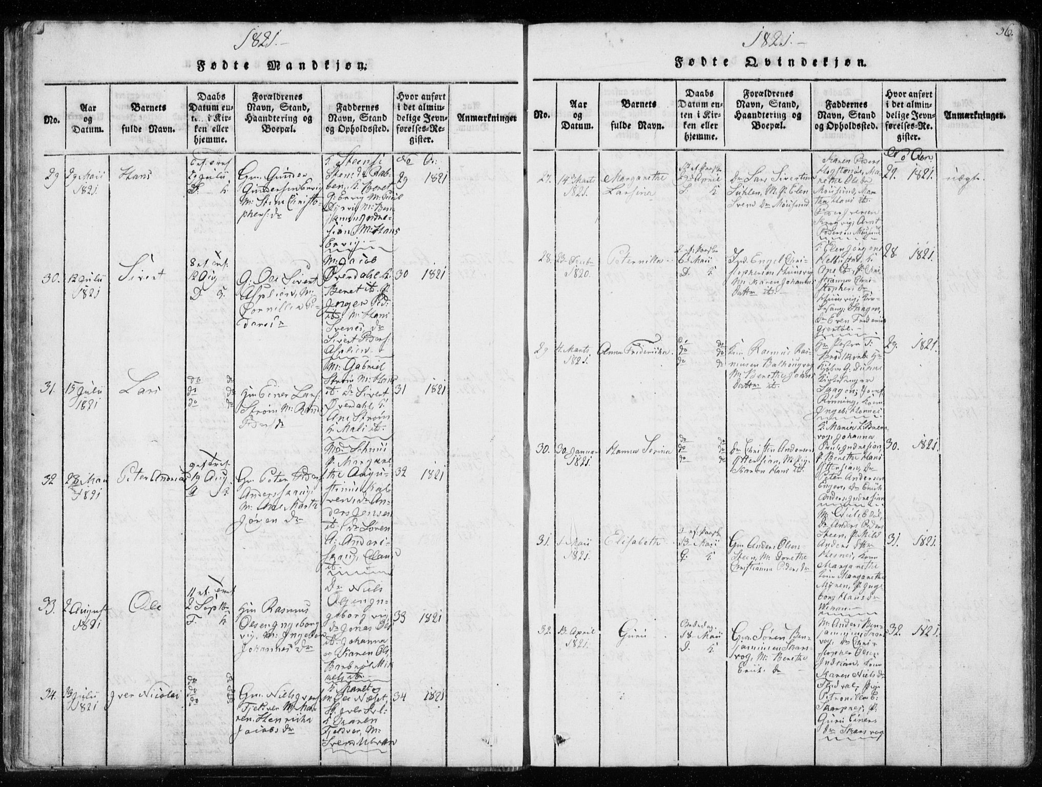 Ministerialprotokoller, klokkerbøker og fødselsregistre - Sør-Trøndelag, AV/SAT-A-1456/634/L0527: Parish register (official) no. 634A03, 1818-1826, p. 36