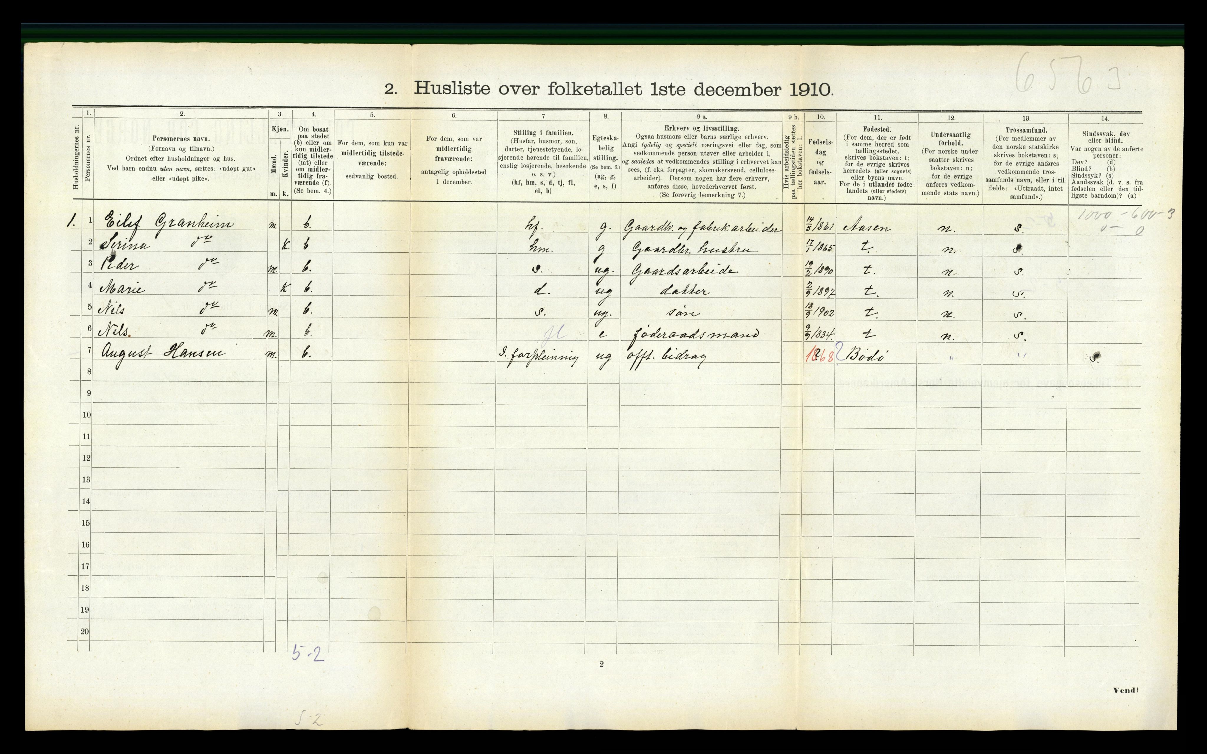 RA, 1910 census for Malvik, 1910, p. 114