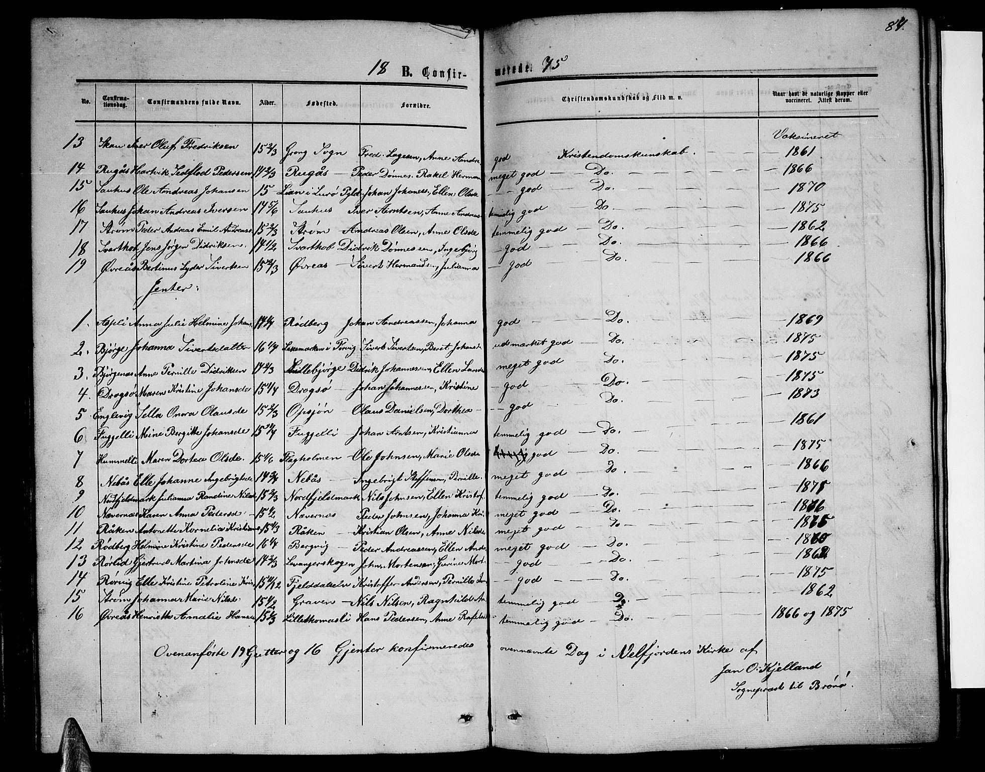 Ministerialprotokoller, klokkerbøker og fødselsregistre - Nordland, SAT/A-1459/814/L0229: Parish register (copy) no. 814C02, 1859-1883, p. 84