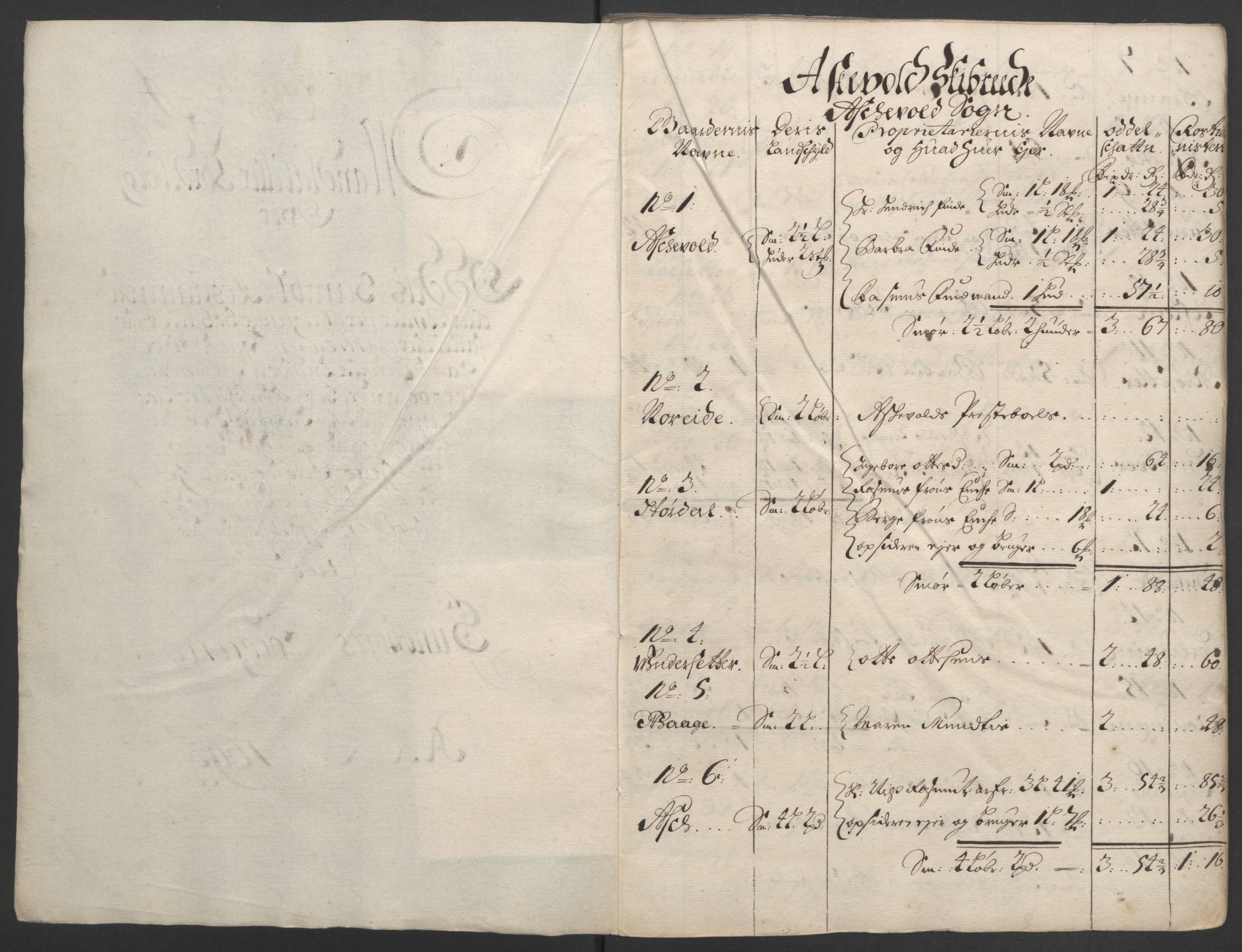 Rentekammeret inntil 1814, Reviderte regnskaper, Fogderegnskap, RA/EA-4092/R53/L3421: Fogderegnskap Sunn- og Nordfjord, 1693-1694, p. 268