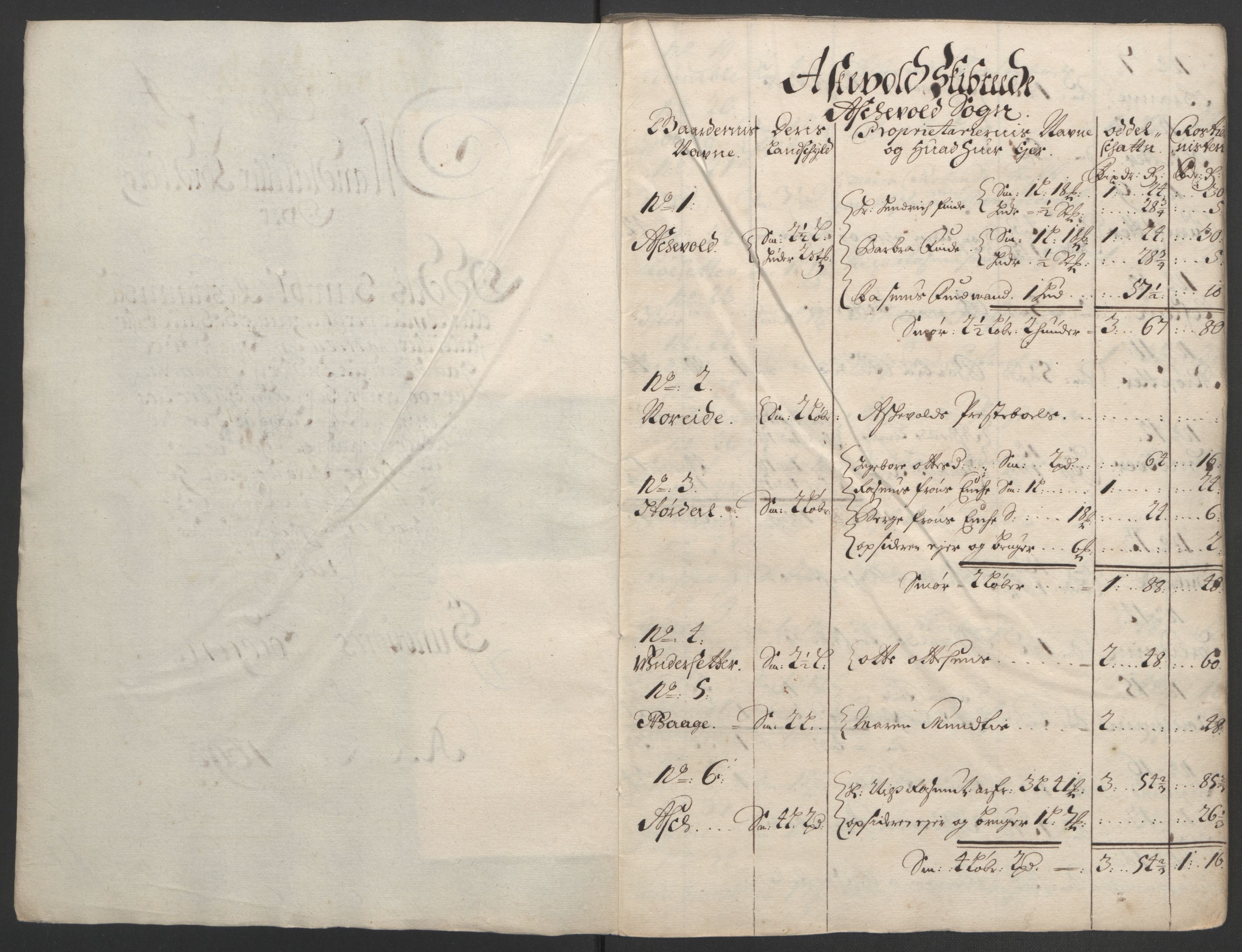 Rentekammeret inntil 1814, Reviderte regnskaper, Fogderegnskap, AV/RA-EA-4092/R53/L3421: Fogderegnskap Sunn- og Nordfjord, 1693-1694, p. 268