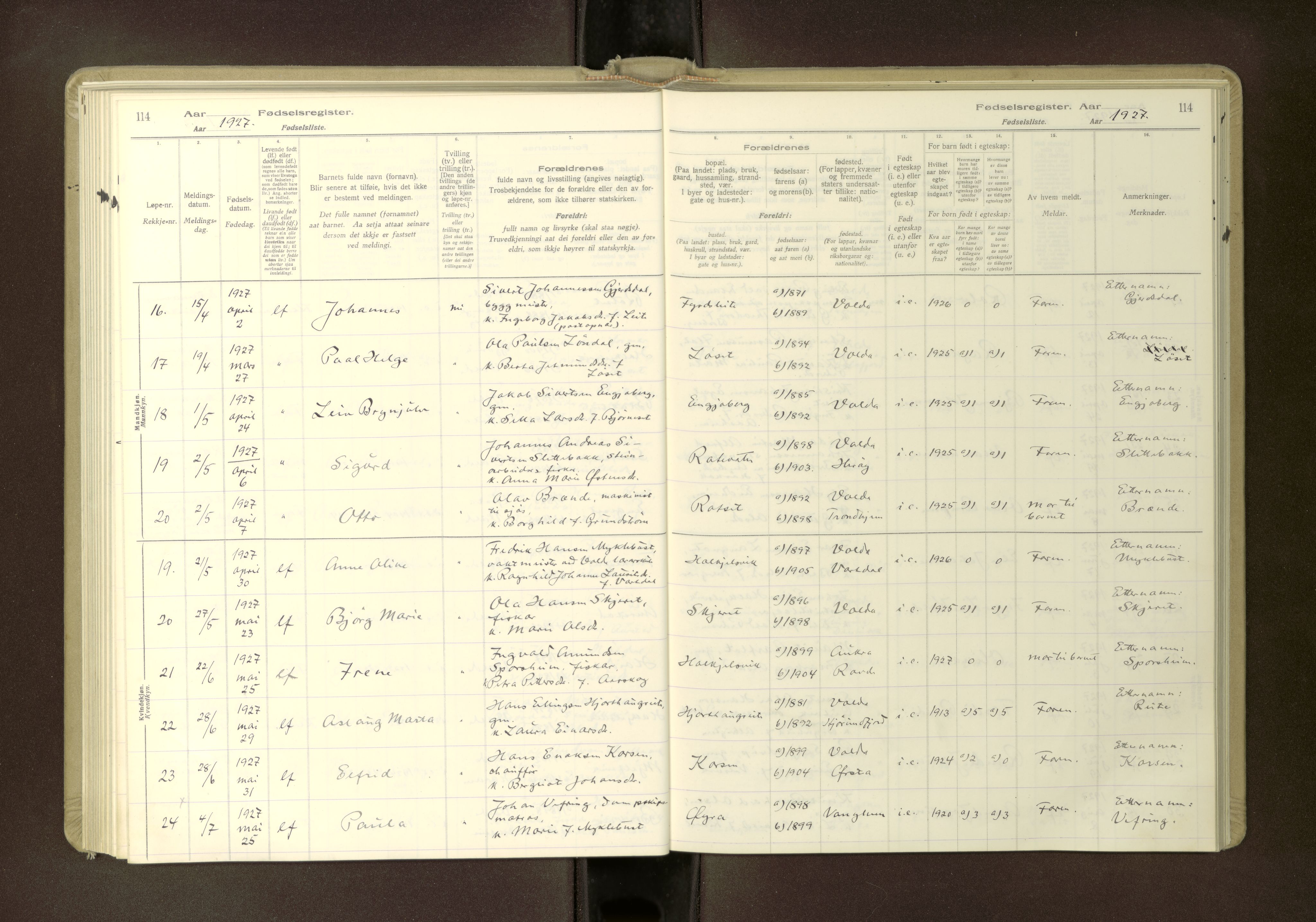 Ministerialprotokoller, klokkerbøker og fødselsregistre - Møre og Romsdal, AV/SAT-A-1454/511/L0165: Birth register no. 511---, 1916-1937, p. 114