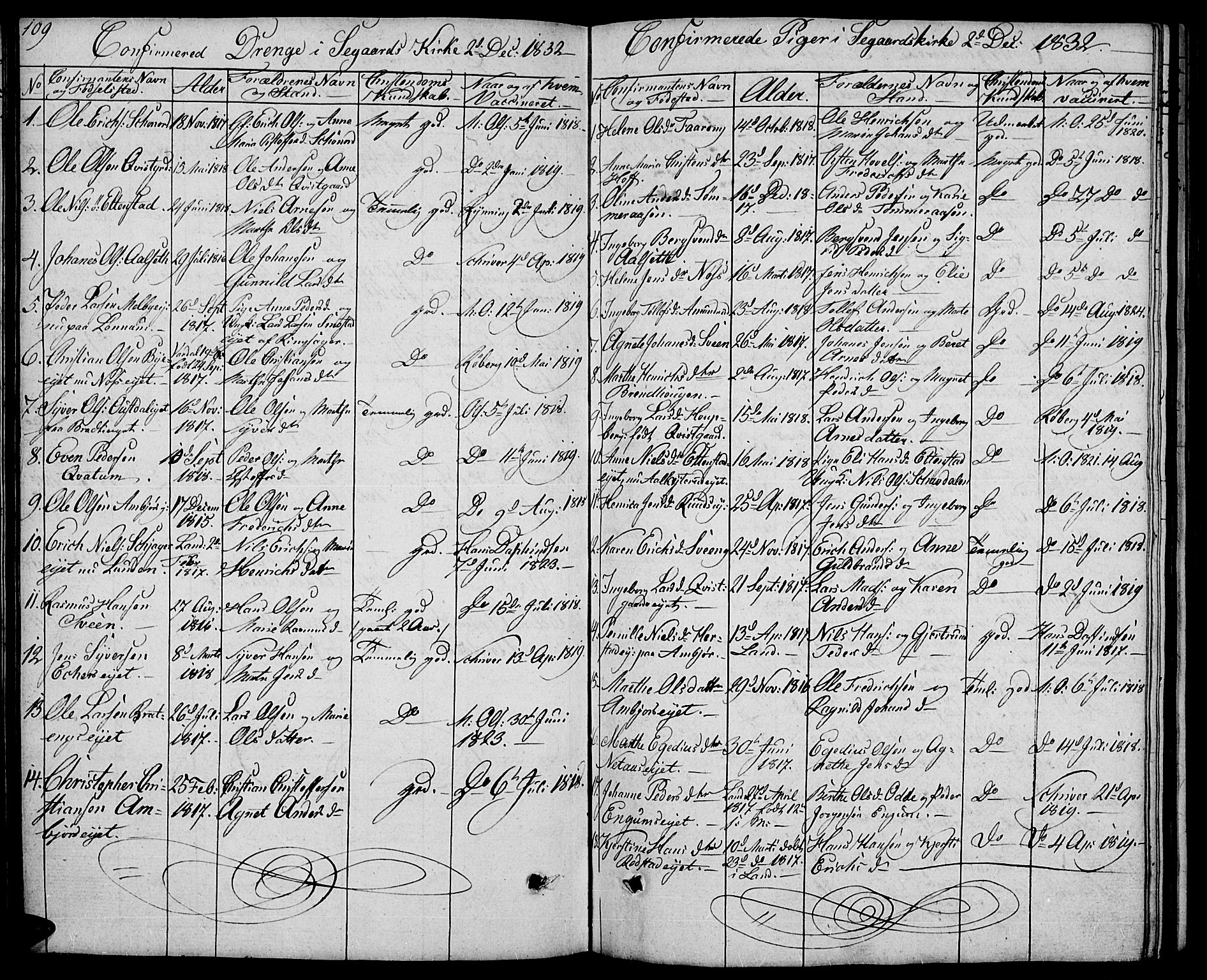 Biri prestekontor, SAH/PREST-096/H/Ha/Hab/L0002: Parish register (copy) no. 2, 1828-1842, p. 109