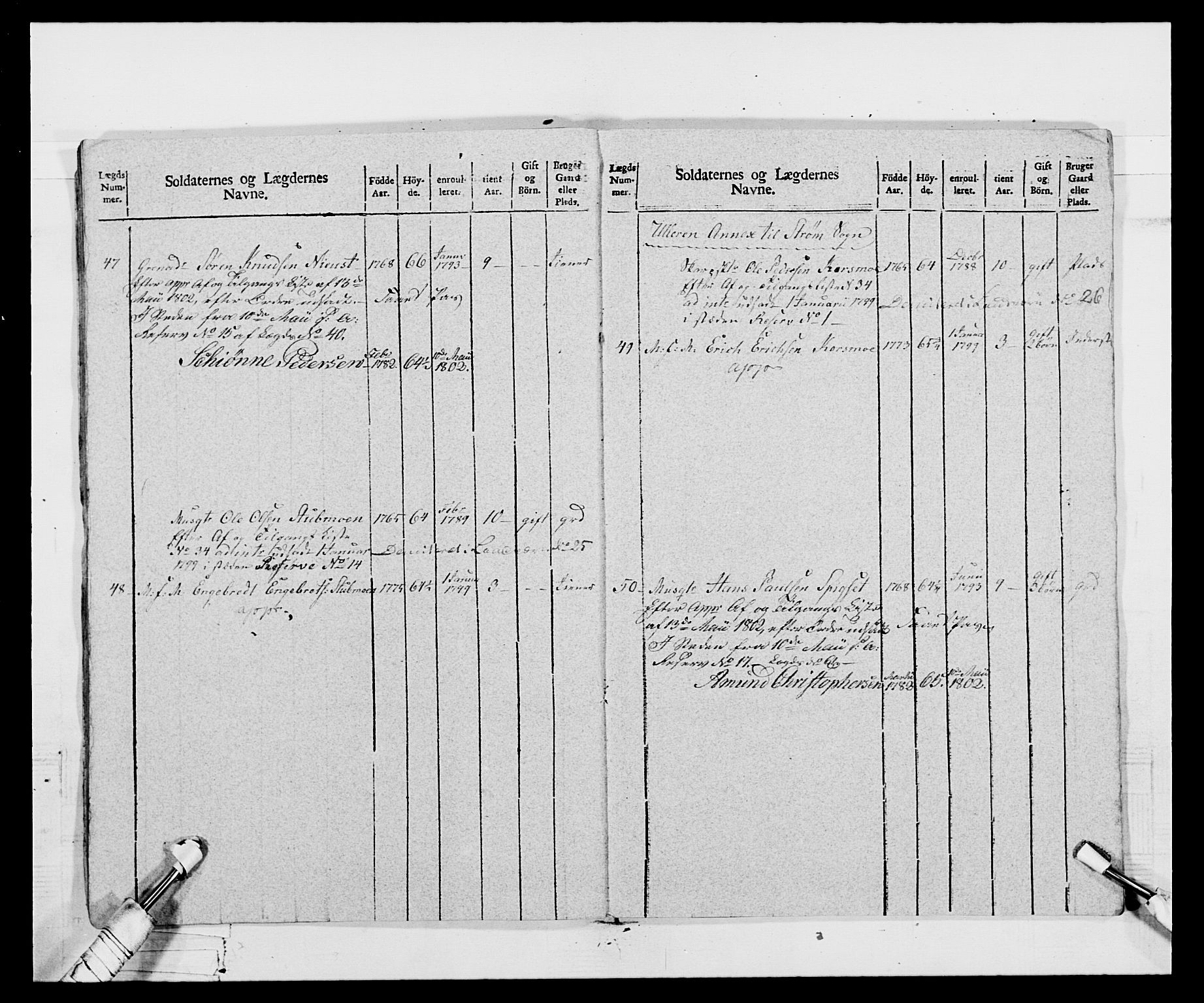 Generalitets- og kommissariatskollegiet, Det kongelige norske kommissariatskollegium, AV/RA-EA-5420/E/Eh/L0068: Opplandske nasjonale infanteriregiment, 1802-1805, p. 76