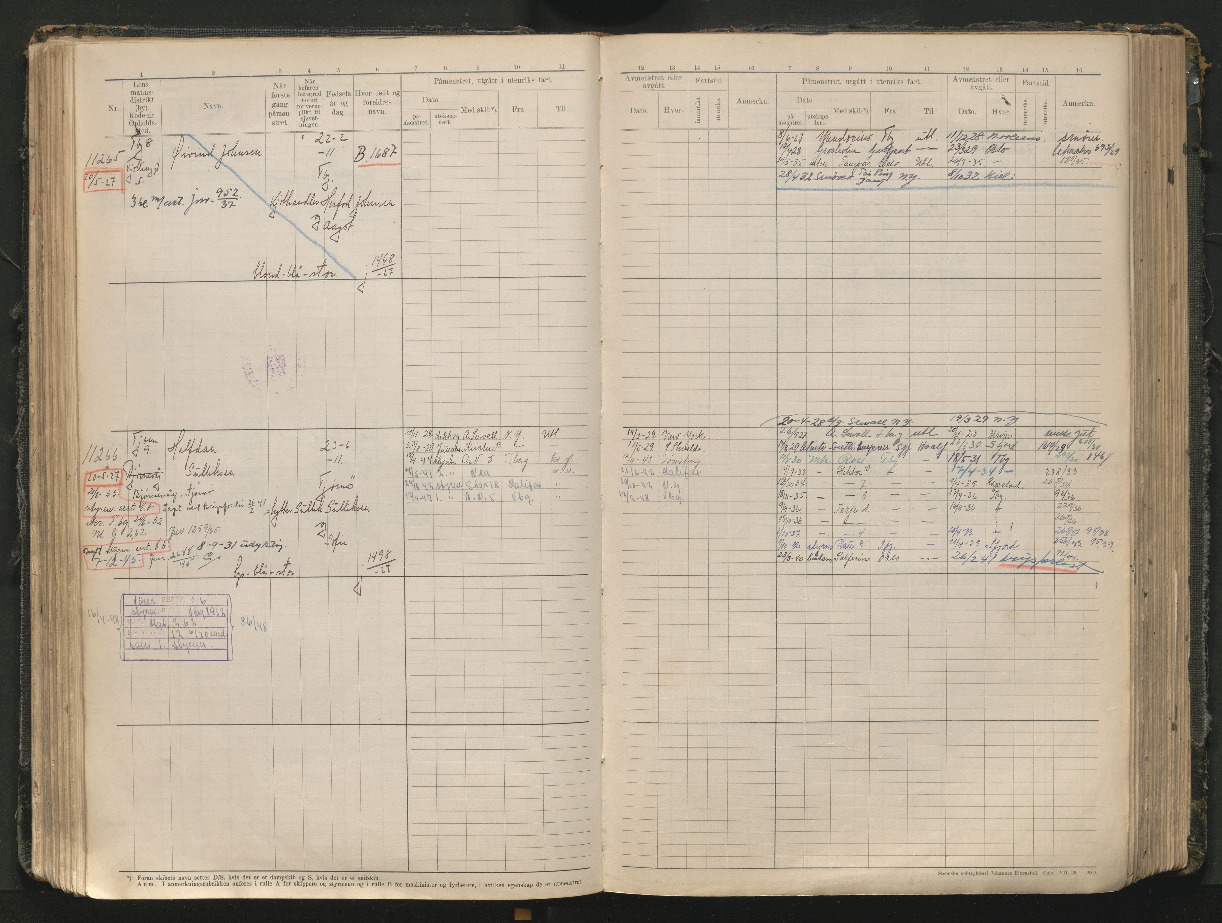 Tønsberg innrulleringskontor, AV/SAKO-A-786/F/Fc/Fcb/L0012: Hovedrulle Patent nr. 10828-12216, 1925-1948