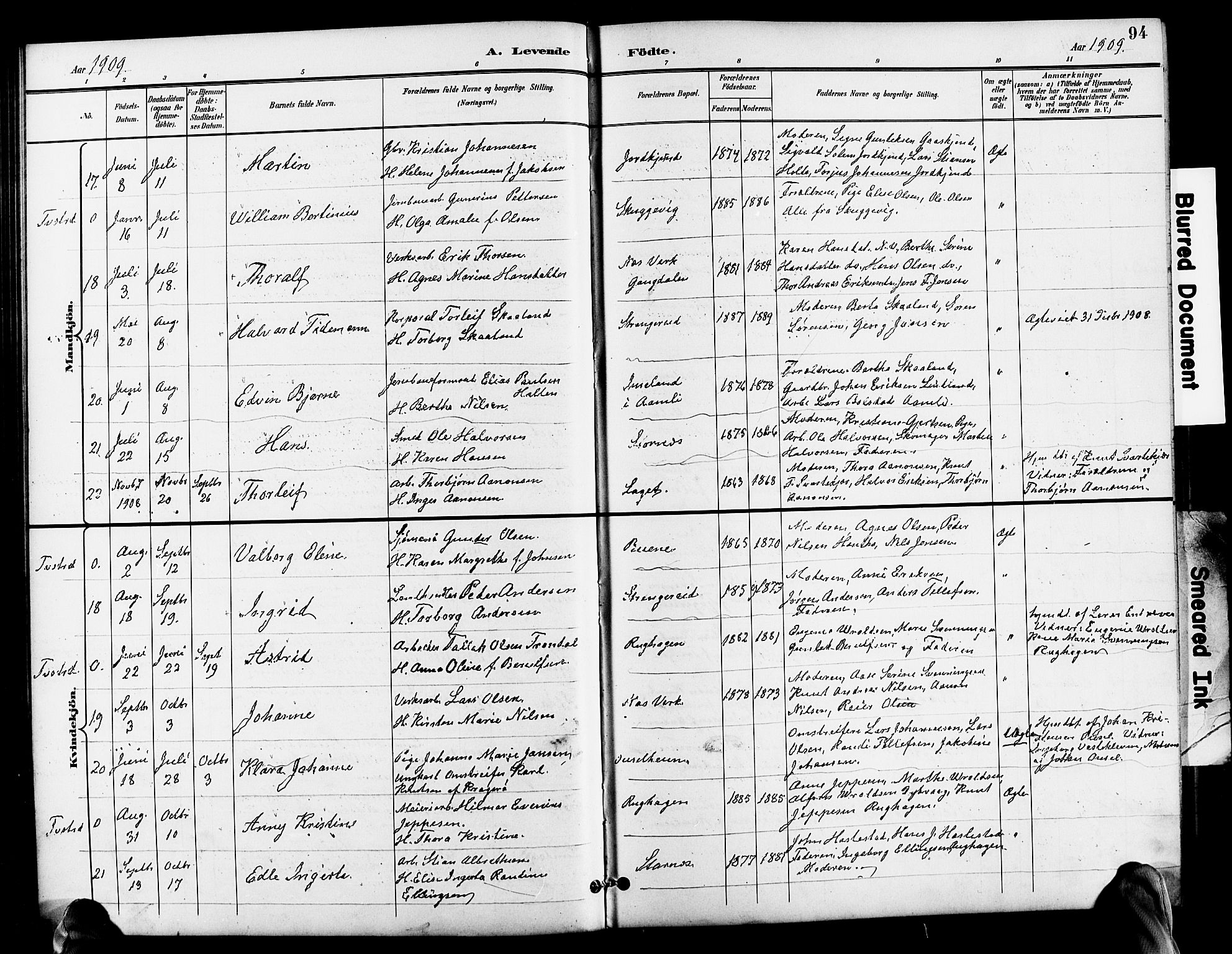 Holt sokneprestkontor, AV/SAK-1111-0021/F/Fb/L0011: Parish register (copy) no. B 11, 1897-1921, p. 94
