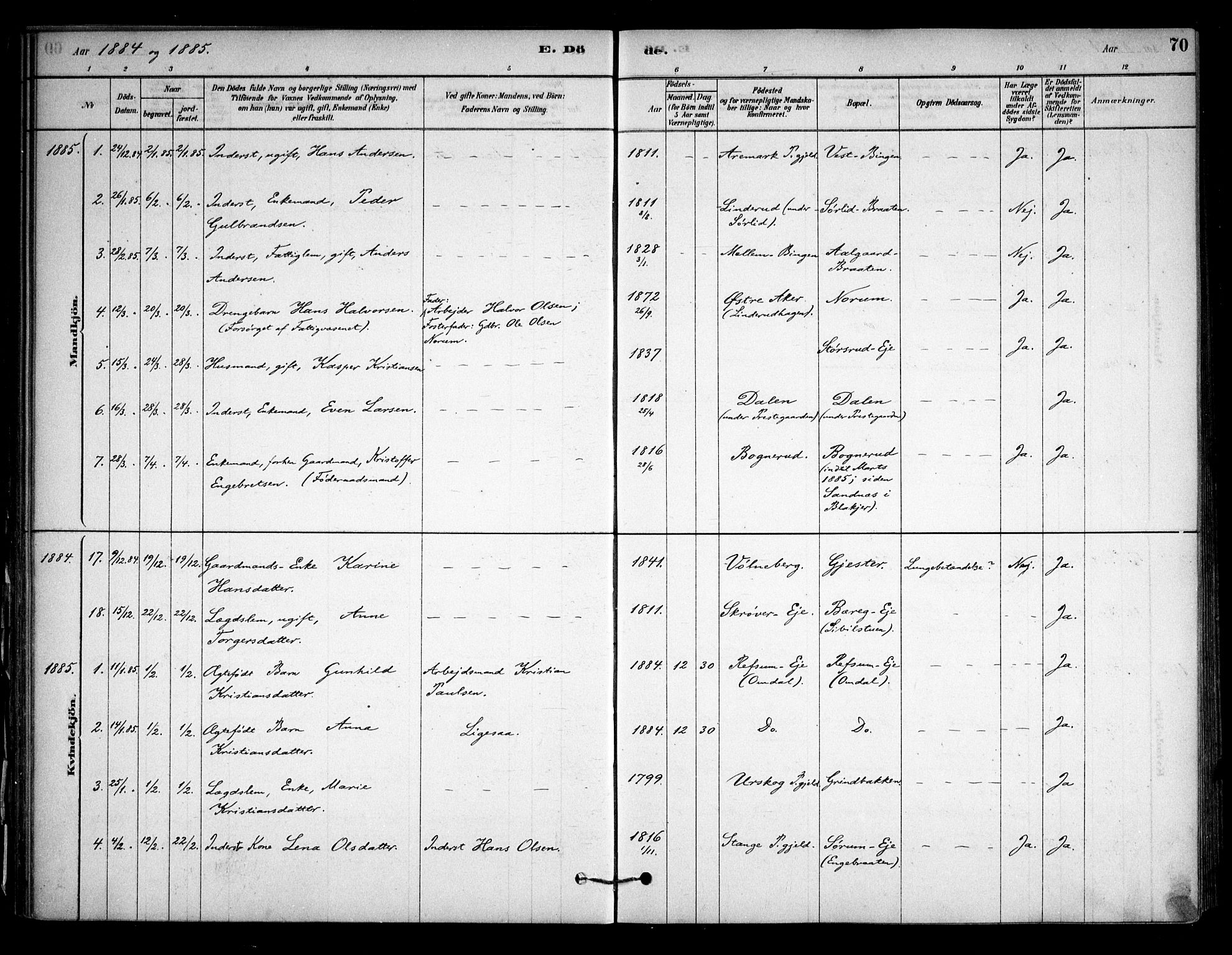 Sørum prestekontor Kirkebøker, SAO/A-10303/F/Fa/L0008: Parish register (official) no. I 8, 1878-1914, p. 70