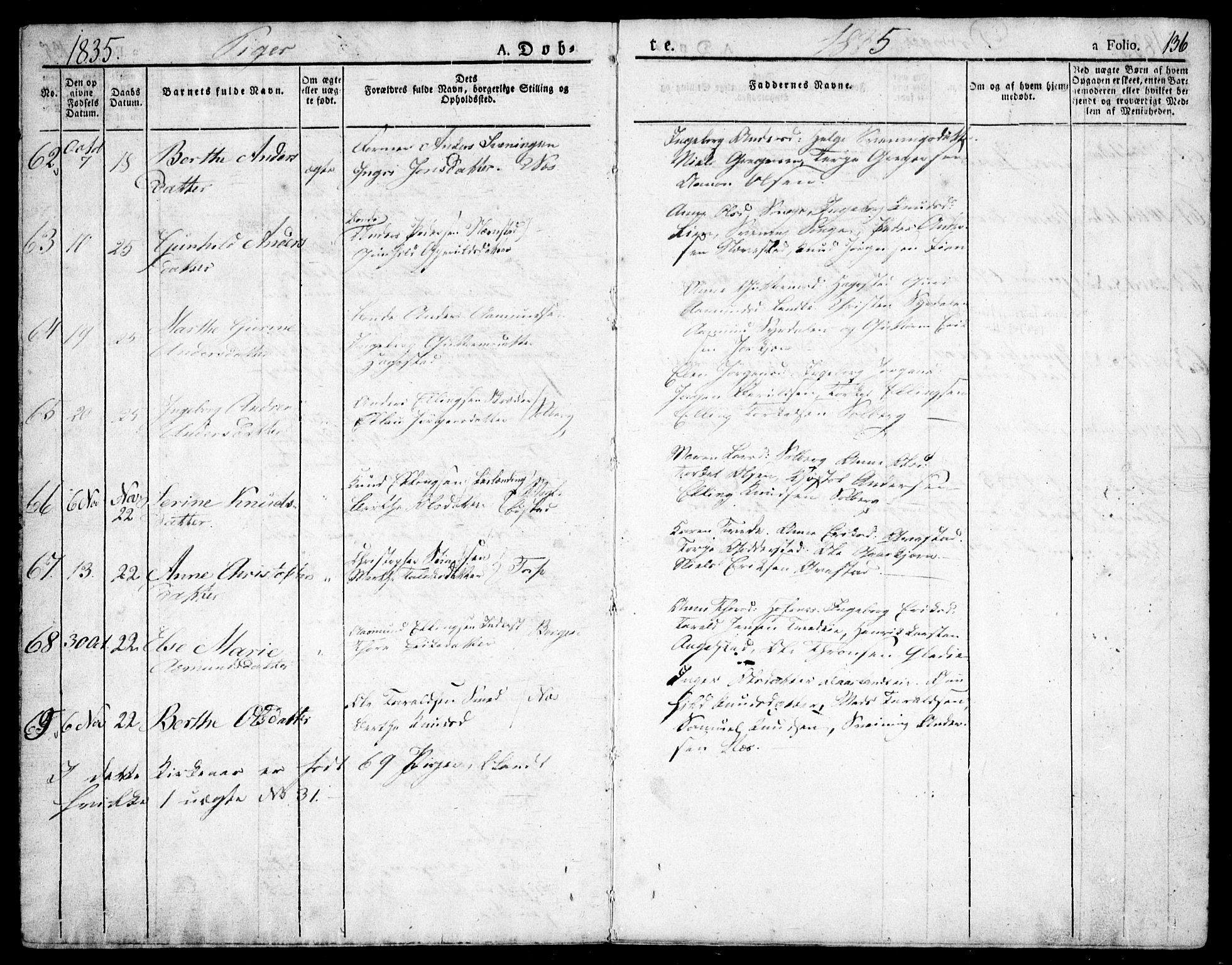 Holt sokneprestkontor, AV/SAK-1111-0021/F/Fa/L0006: Parish register (official) no. A 6, 1820-1835, p. 136