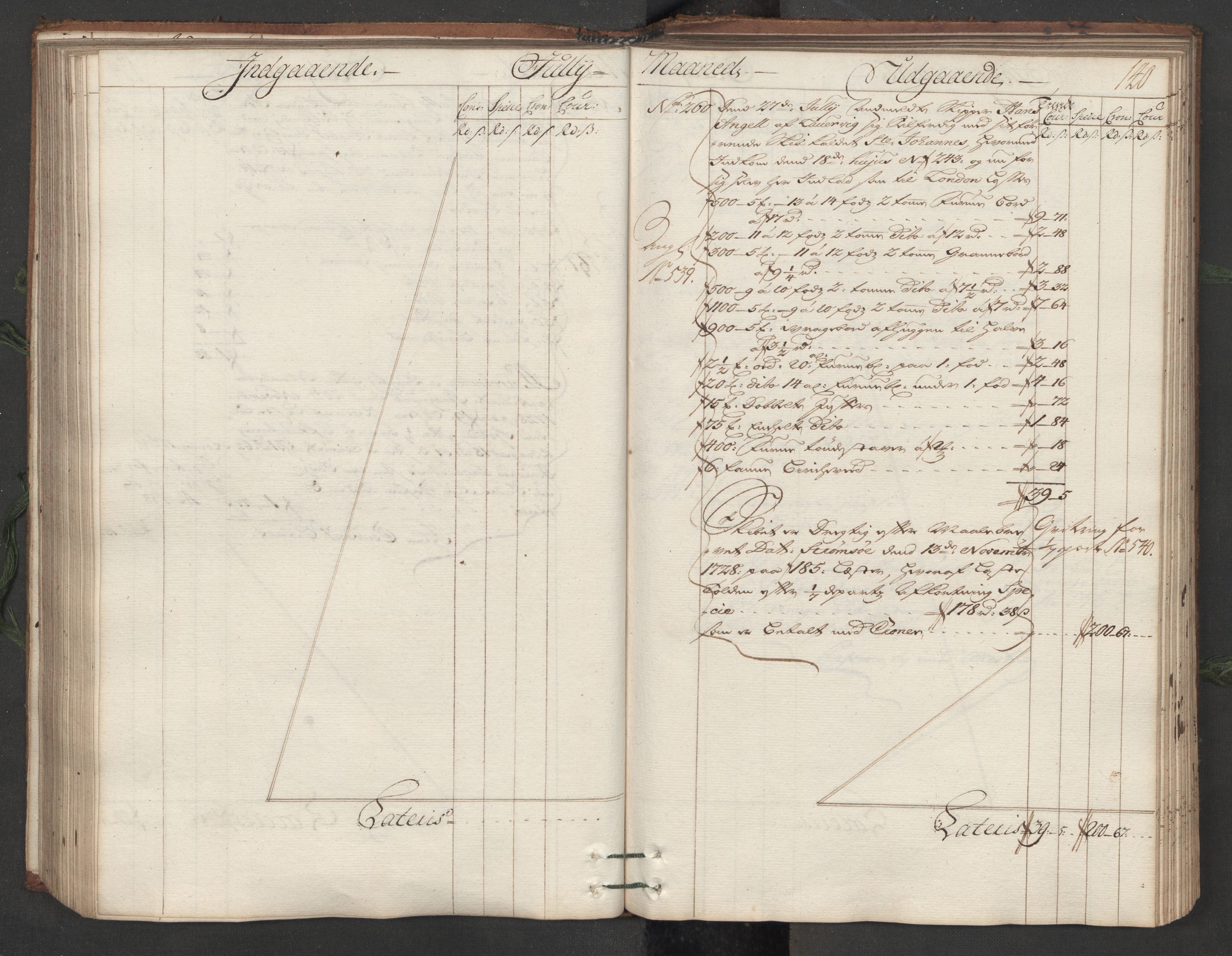 Generaltollkammeret, tollregnskaper, AV/RA-EA-5490/R12/L0007/0001: Tollregnskaper Langesund / Hovedtollbok, 1731, p. 139b-140a