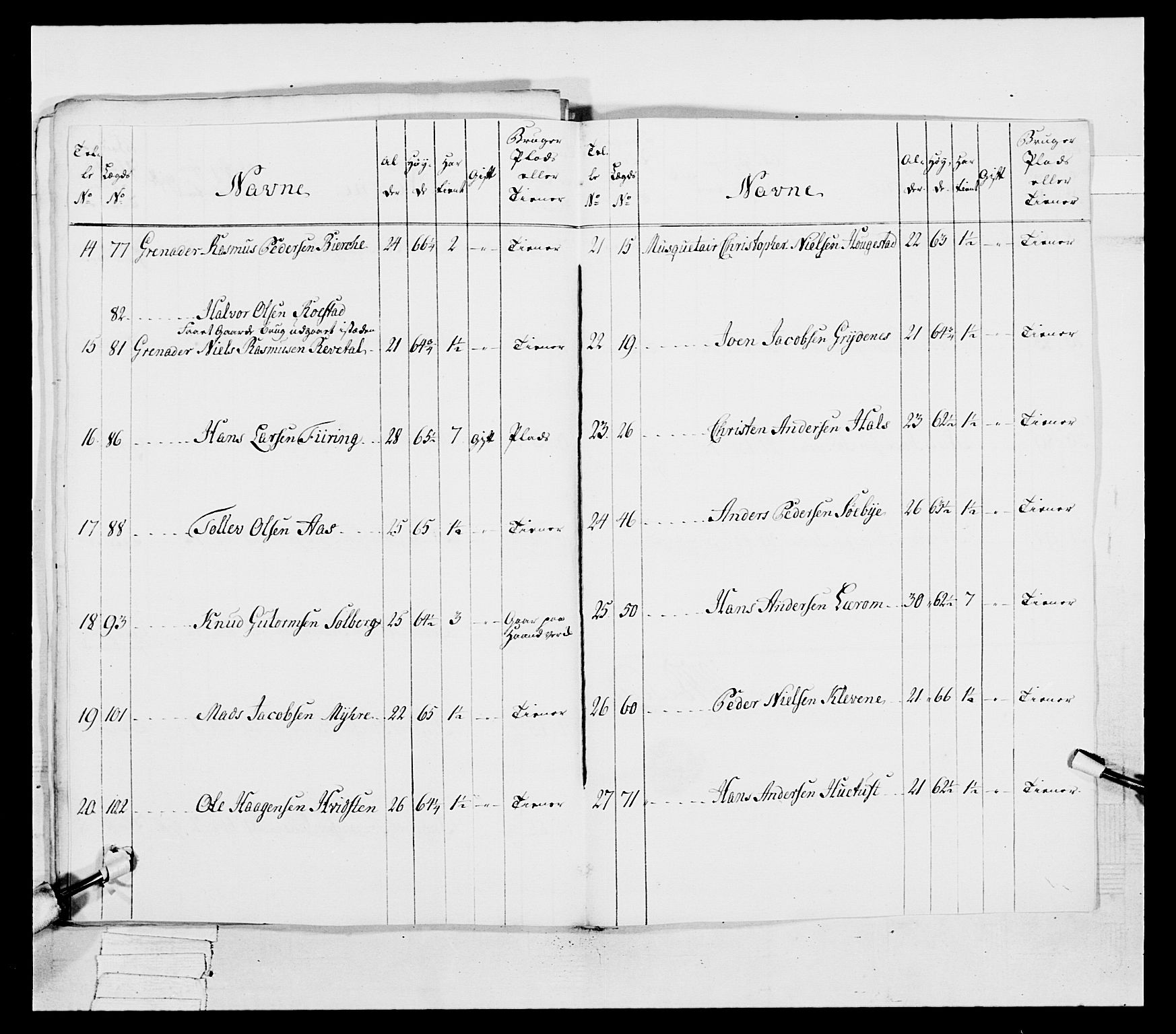 Generalitets- og kommissariatskollegiet, Det kongelige norske kommissariatskollegium, AV/RA-EA-5420/E/Eh/L0038: 1. Akershusiske nasjonale infanteriregiment, 1776-1788, p. 272