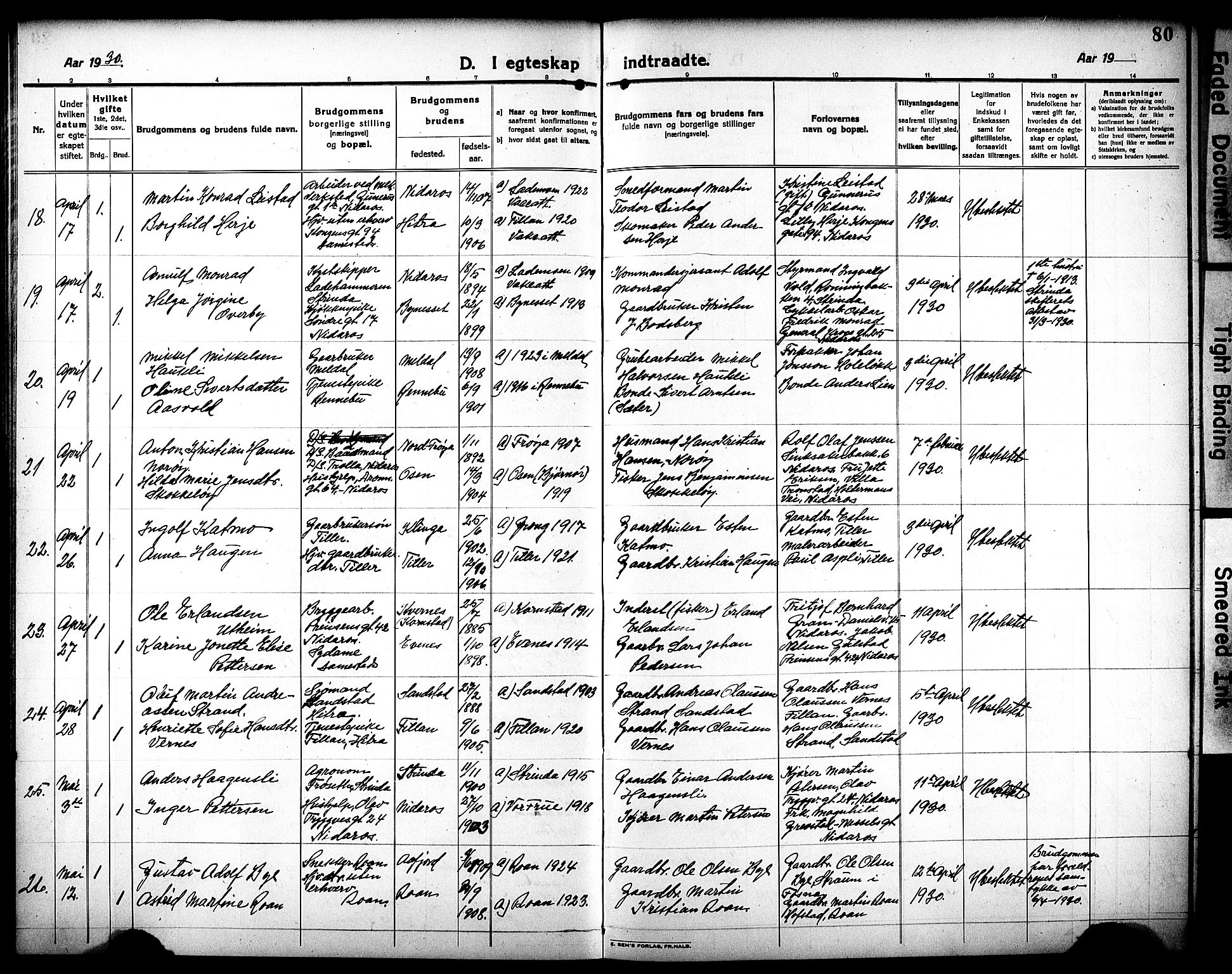 Ministerialprotokoller, klokkerbøker og fødselsregistre - Sør-Trøndelag, AV/SAT-A-1456/602/L0149: Parish register (copy) no. 602C17, 1919-1932, p. 80