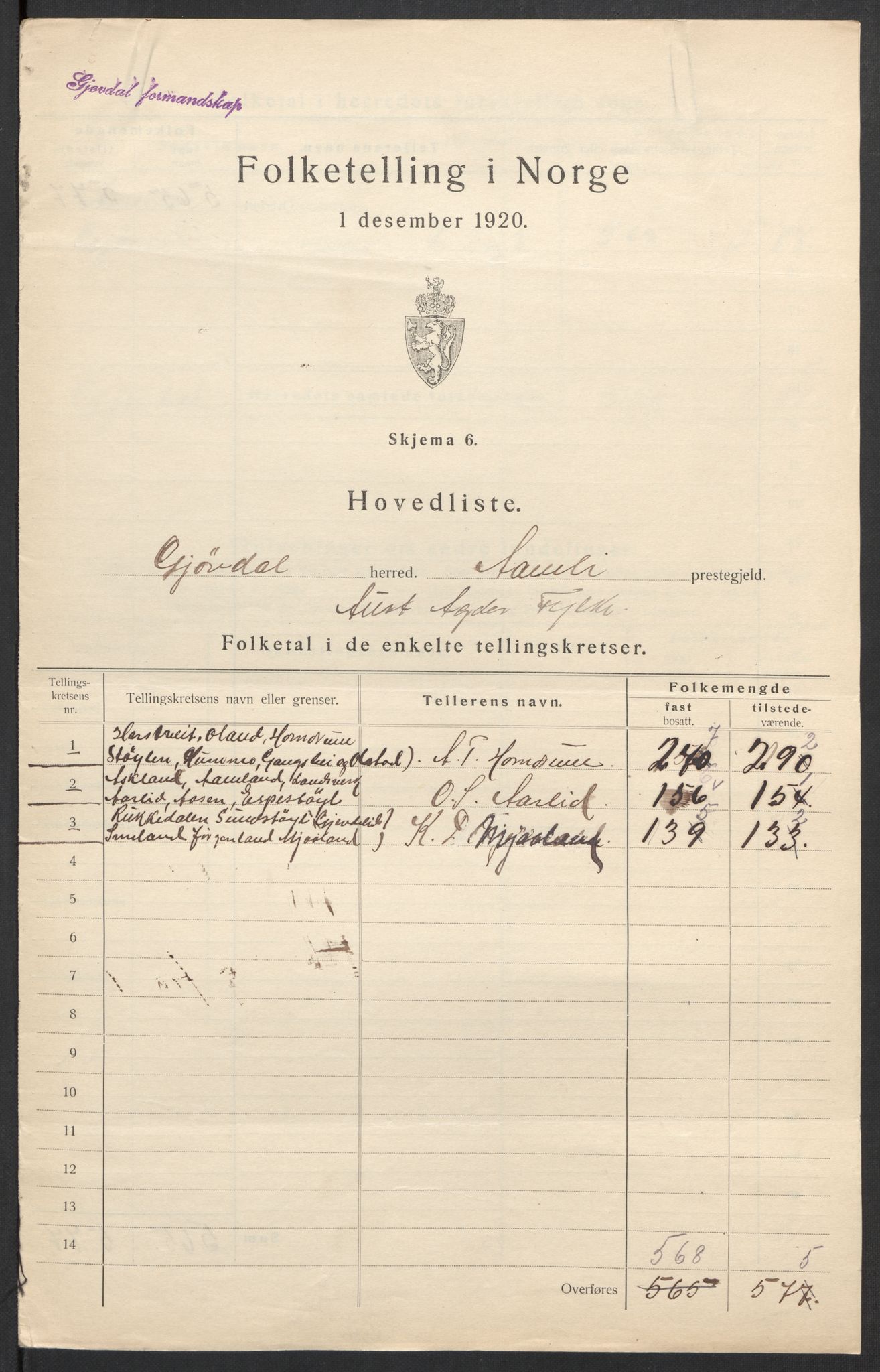 SAK, 1920 census for Gjøvdal, 1920, p. 3