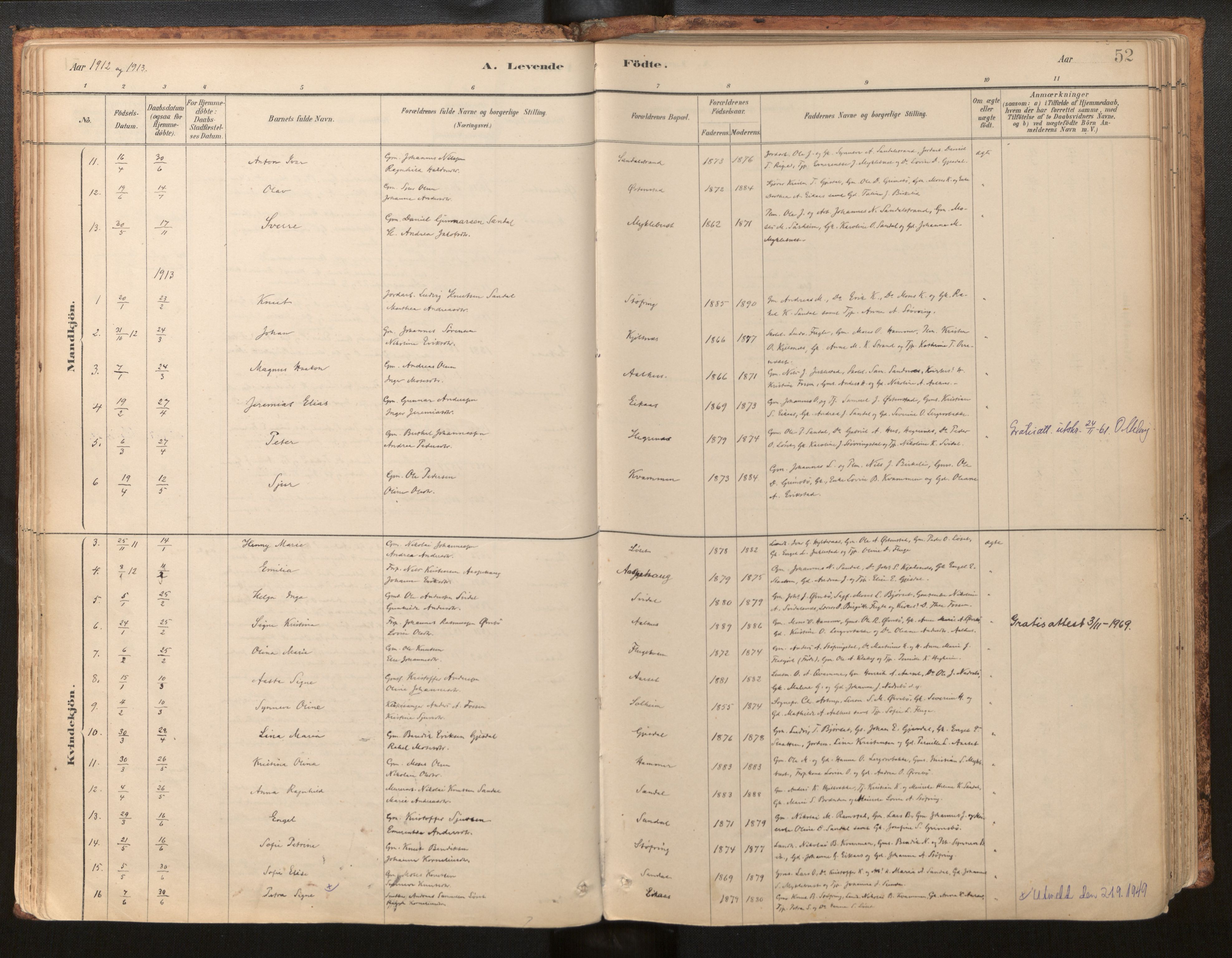 Jølster sokneprestembete, SAB/A-80701/H/Haa/Haab/L0001: Parish register (official) no. B 1, 1882-1930, p. 52