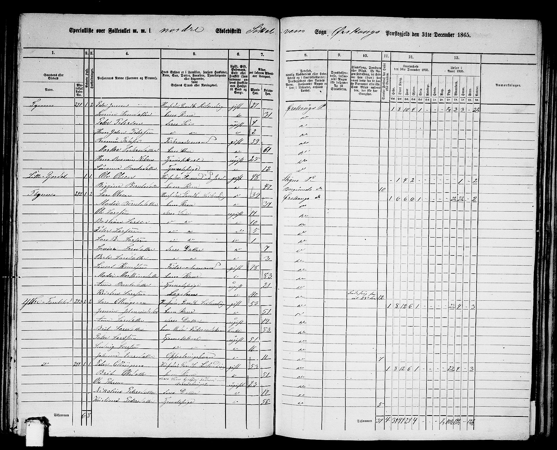 RA, 1865 census for Ørskog, 1865, p. 101