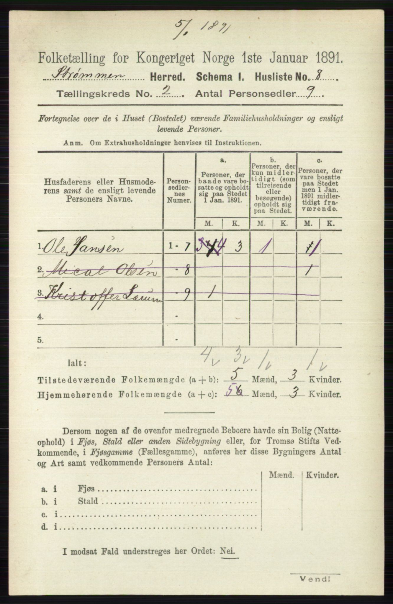 RA, 1891 census for 0711 Strømm, 1891, p. 654