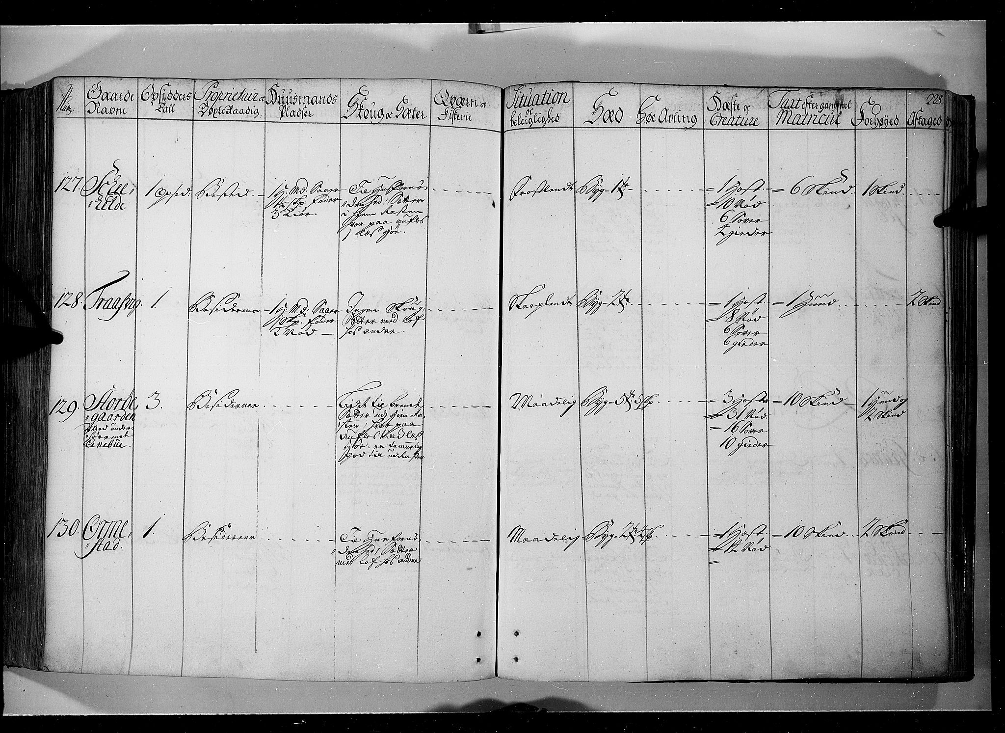 Rentekammeret inntil 1814, Realistisk ordnet avdeling, AV/RA-EA-4070/N/Nb/Nbf/L0104: Hadeland, Toten og Valdres eksaminasjonsprotokoll, 1723, p. 227b-228a