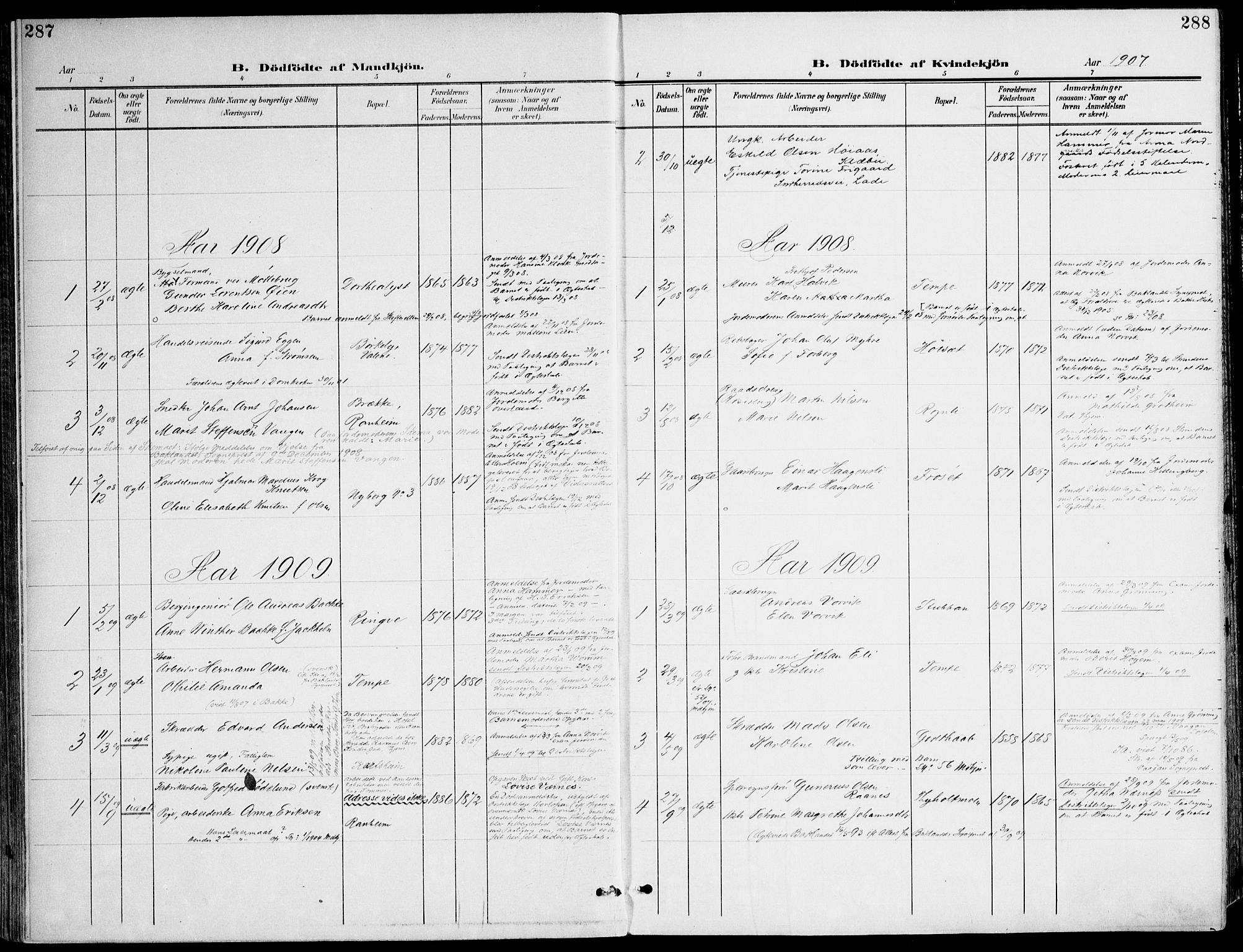 Ministerialprotokoller, klokkerbøker og fødselsregistre - Sør-Trøndelag, SAT/A-1456/607/L0320: Parish register (official) no. 607A04, 1907-1915, p. 287-288