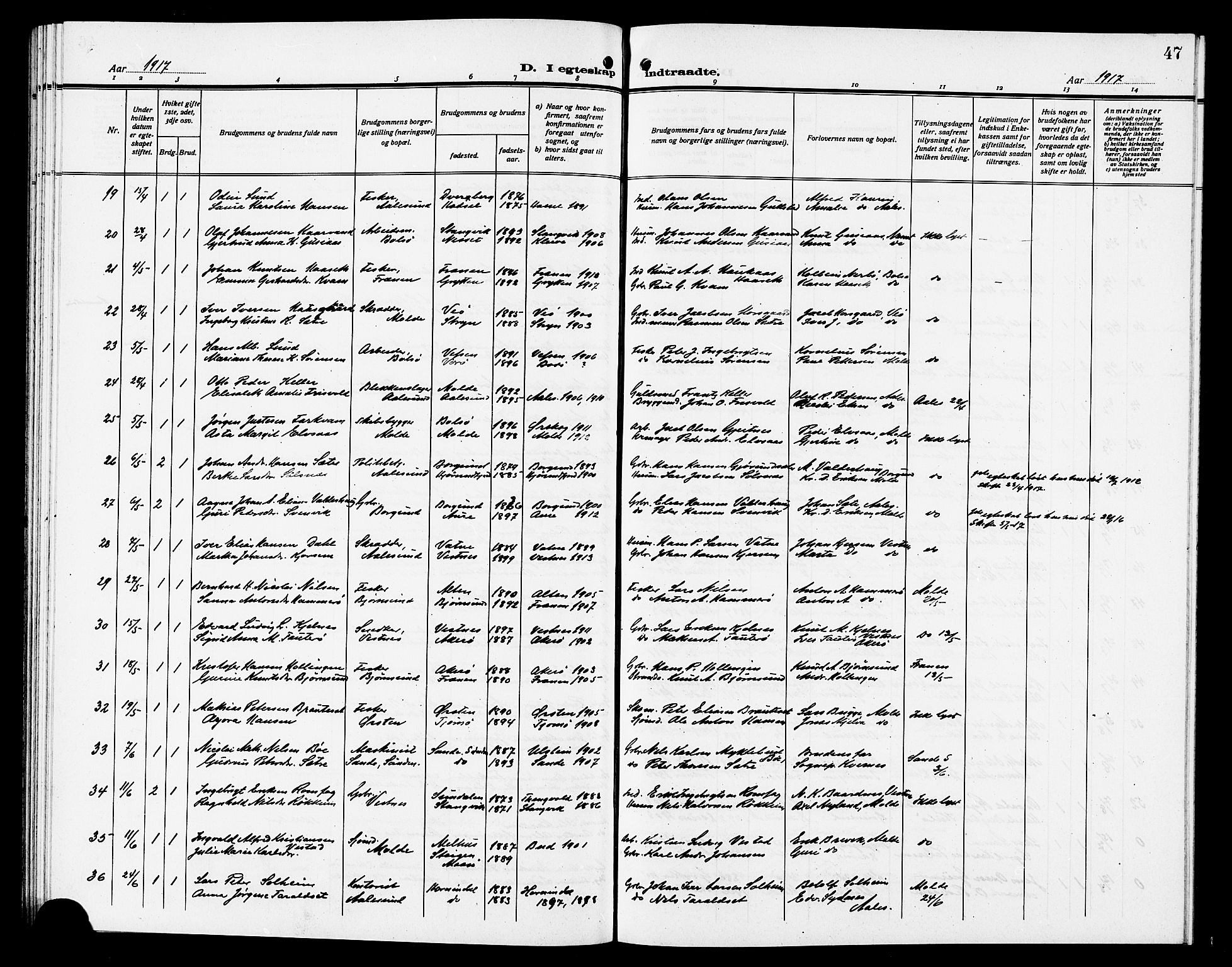 Ministerialprotokoller, klokkerbøker og fødselsregistre - Møre og Romsdal, SAT/A-1454/558/L0703: Parish register (copy) no. 558C04, 1906-1921, p. 47