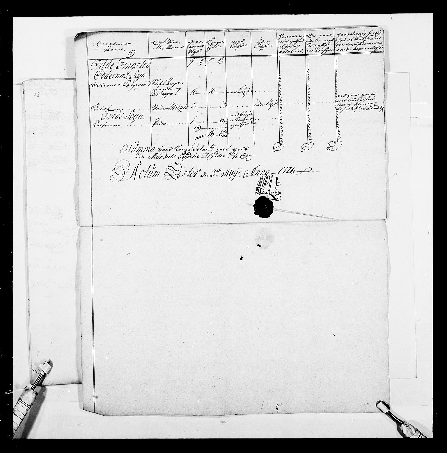 Stattholderembetet 1572-1771, AV/RA-EA-2870/Ek/L0040/0001: Jordebøker o.a. 1720-1728 vedkommende krongodset: / Krongods i Kristiansand bispedømme, 1726-1727, p. 96