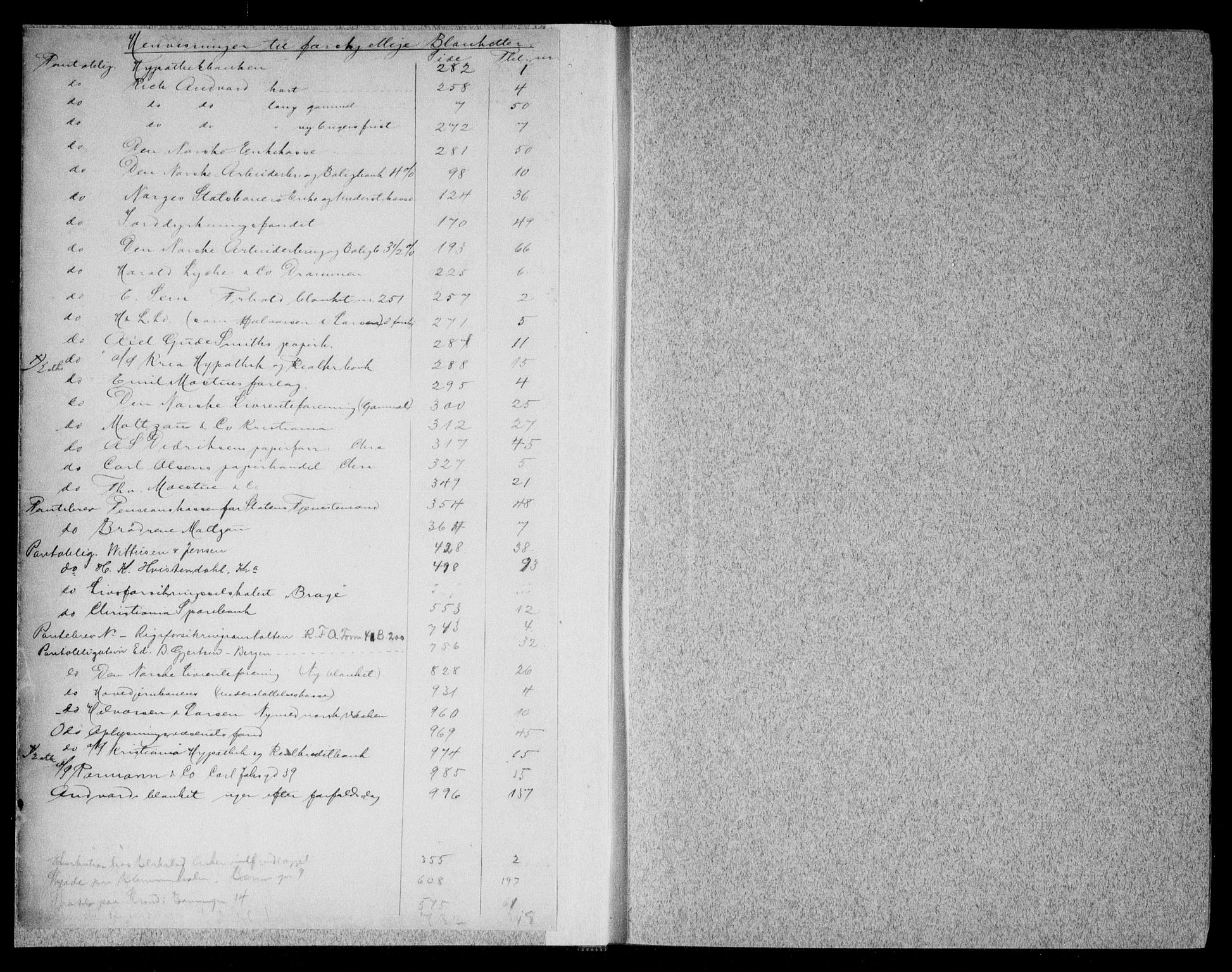 Aker sorenskriveri, SAO/A-10895/G/Gb/Gbb/L0002: Mortgage book no. II 2, 1903-1907