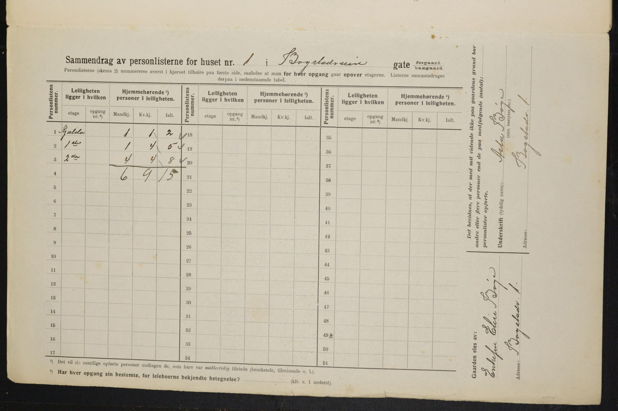 OBA, Municipal Census 1914 for Kristiania, 1914, p. 6784