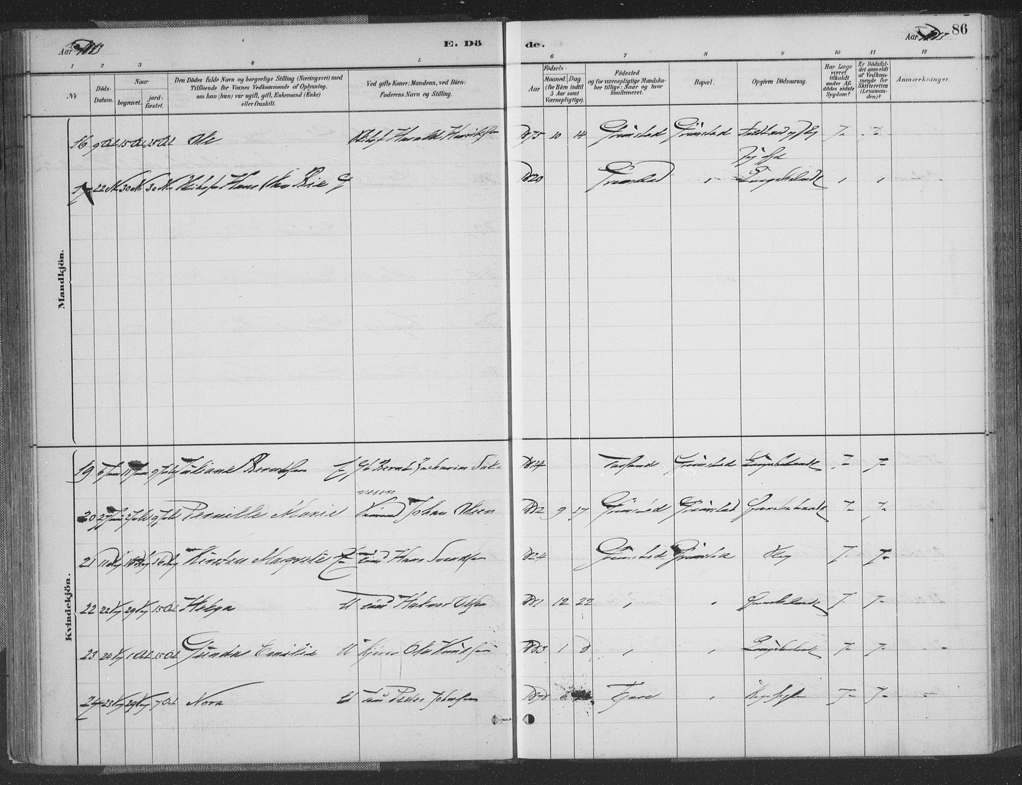 Grimstad sokneprestkontor, AV/SAK-1111-0017/F/Fa/L0004: Parish register (official) no. A 3, 1882-1910, p. 86