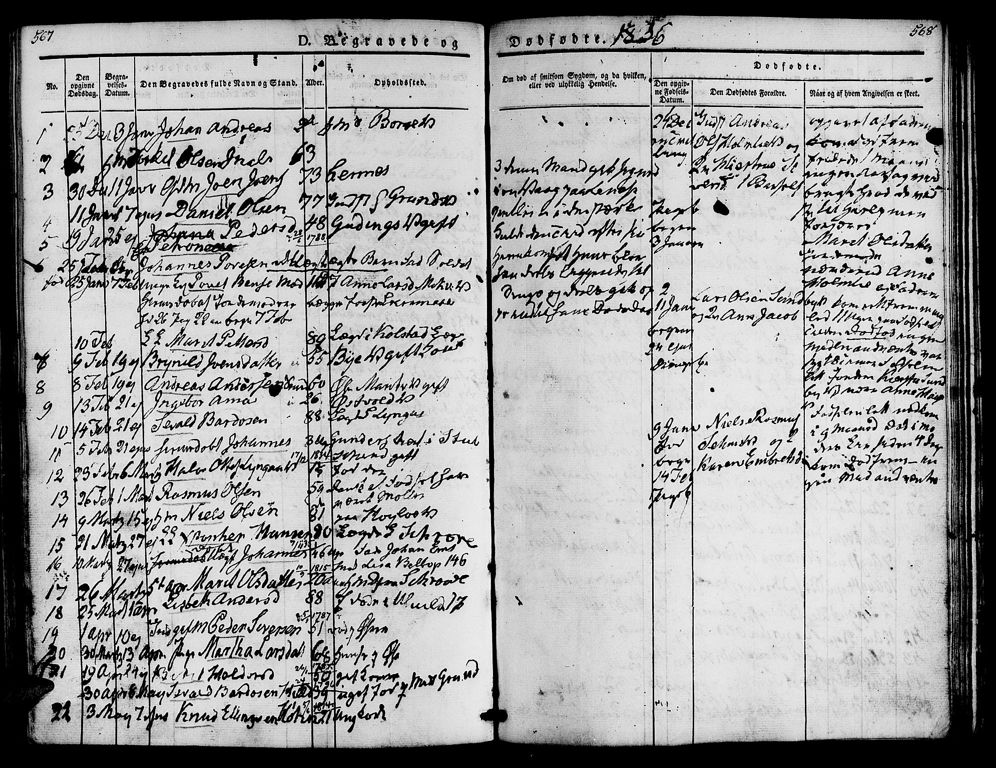 Ministerialprotokoller, klokkerbøker og fødselsregistre - Nord-Trøndelag, SAT/A-1458/723/L0238: Parish register (official) no. 723A07, 1831-1840, p. 567-568