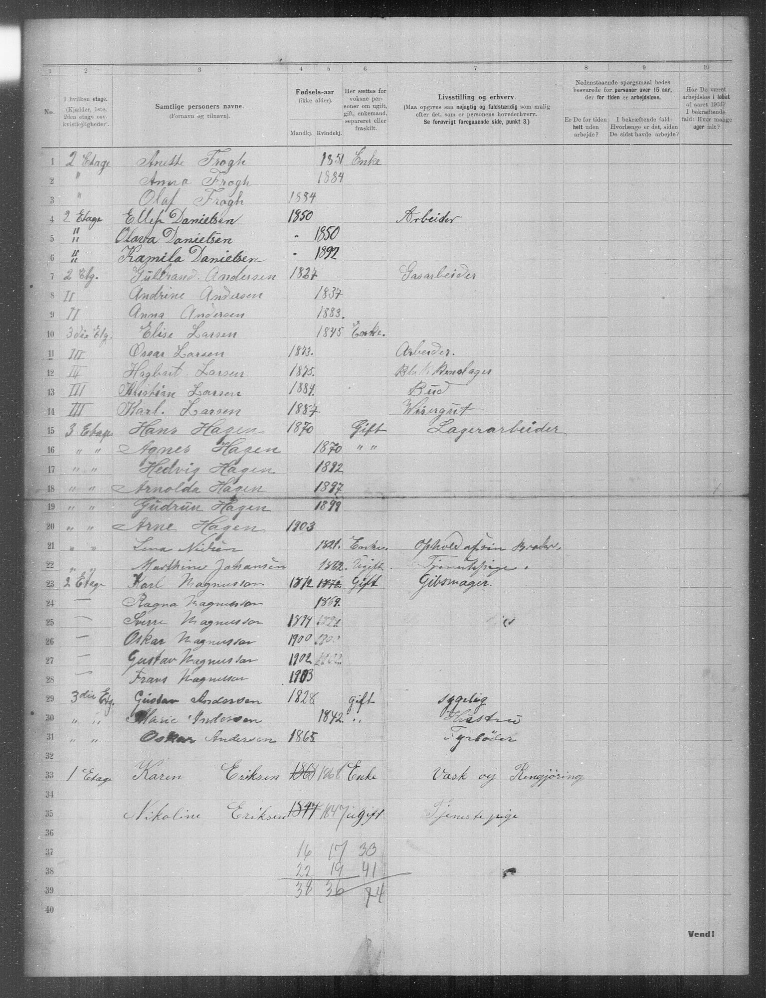 OBA, Municipal Census 1903 for Kristiania, 1903, p. 12833