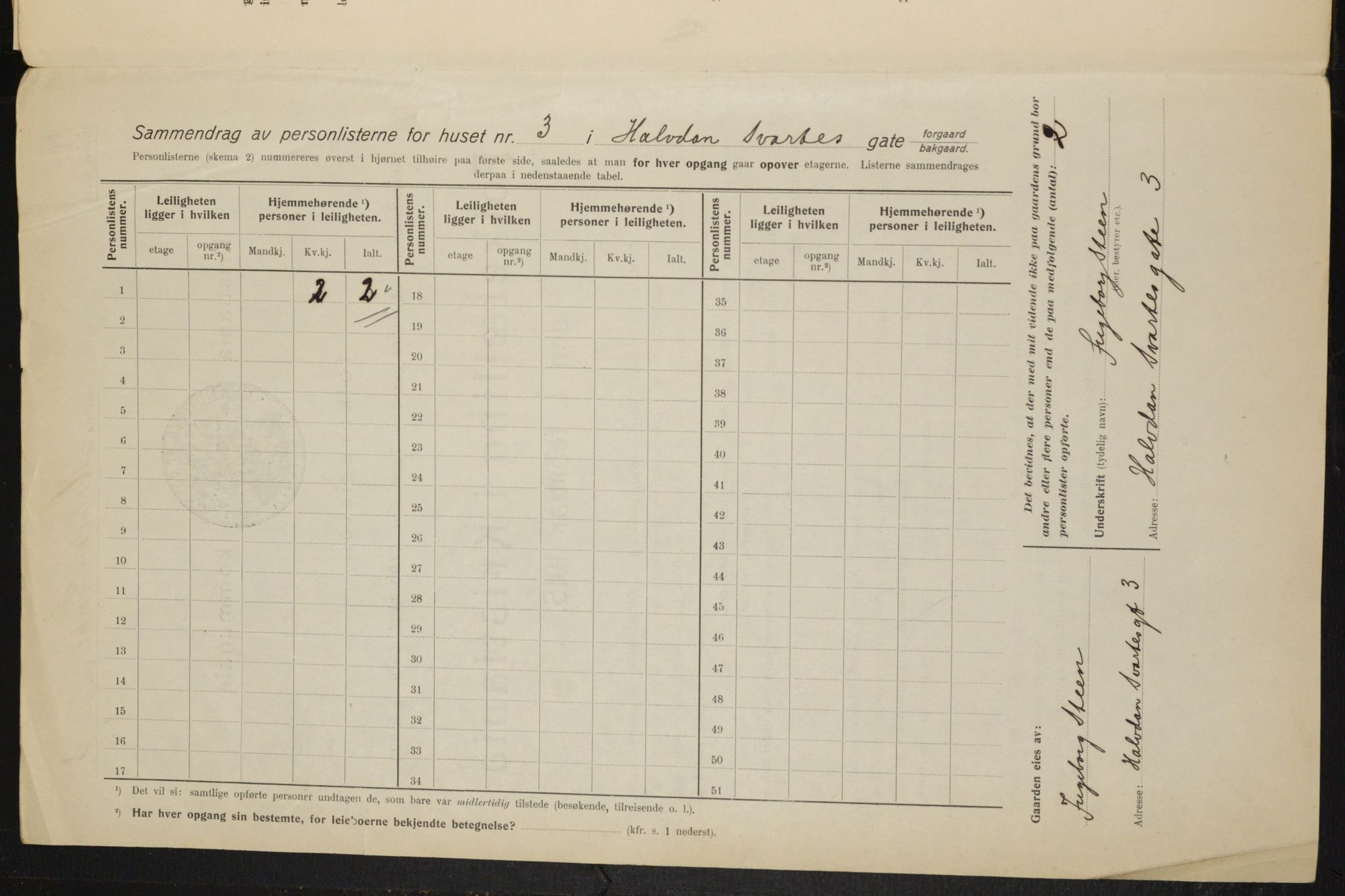 OBA, Municipal Census 1915 for Kristiania, 1915, p. 33740