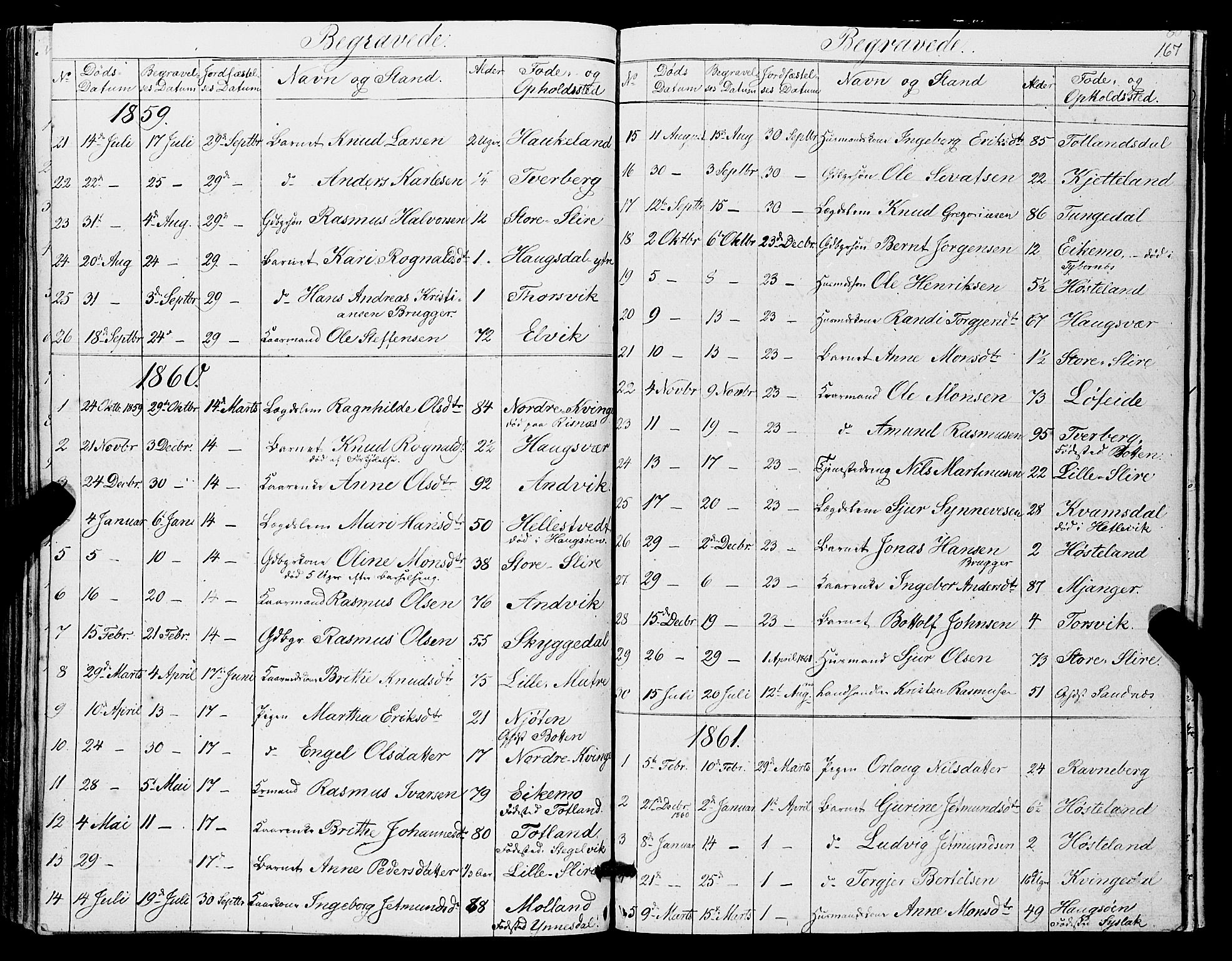 Masfjorden Sokneprestembete, SAB/A-77001: Parish register (copy) no. A 1, 1851-1875, p. 167