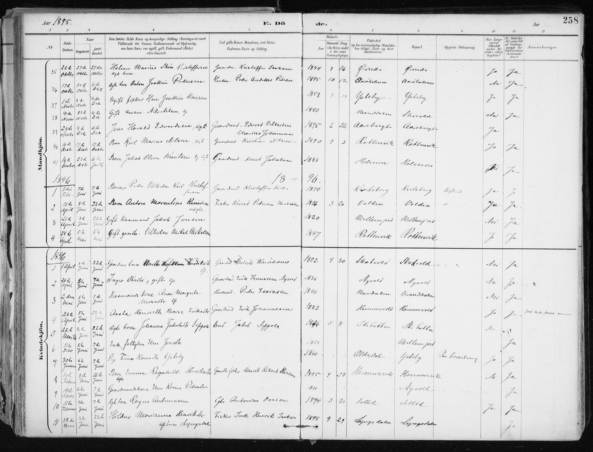 Lyngen sokneprestembete, AV/SATØ-S-1289/H/He/Hea/L0008kirke: Parish register (official) no. 8, 1891-1902, p. 258