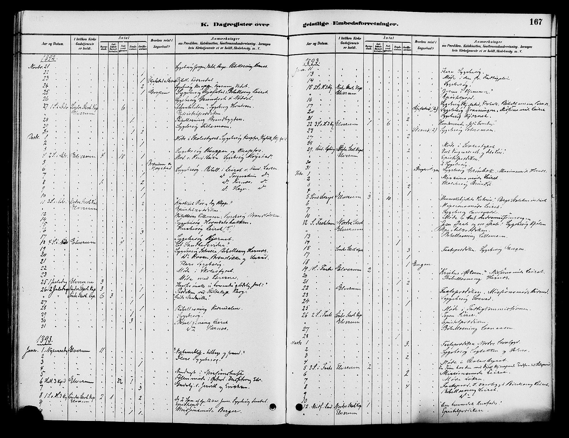 Elverum prestekontor, AV/SAH-PREST-044/H/Ha/Haa/L0012: Parish register (official) no. 12, 1880-1893, p. 167