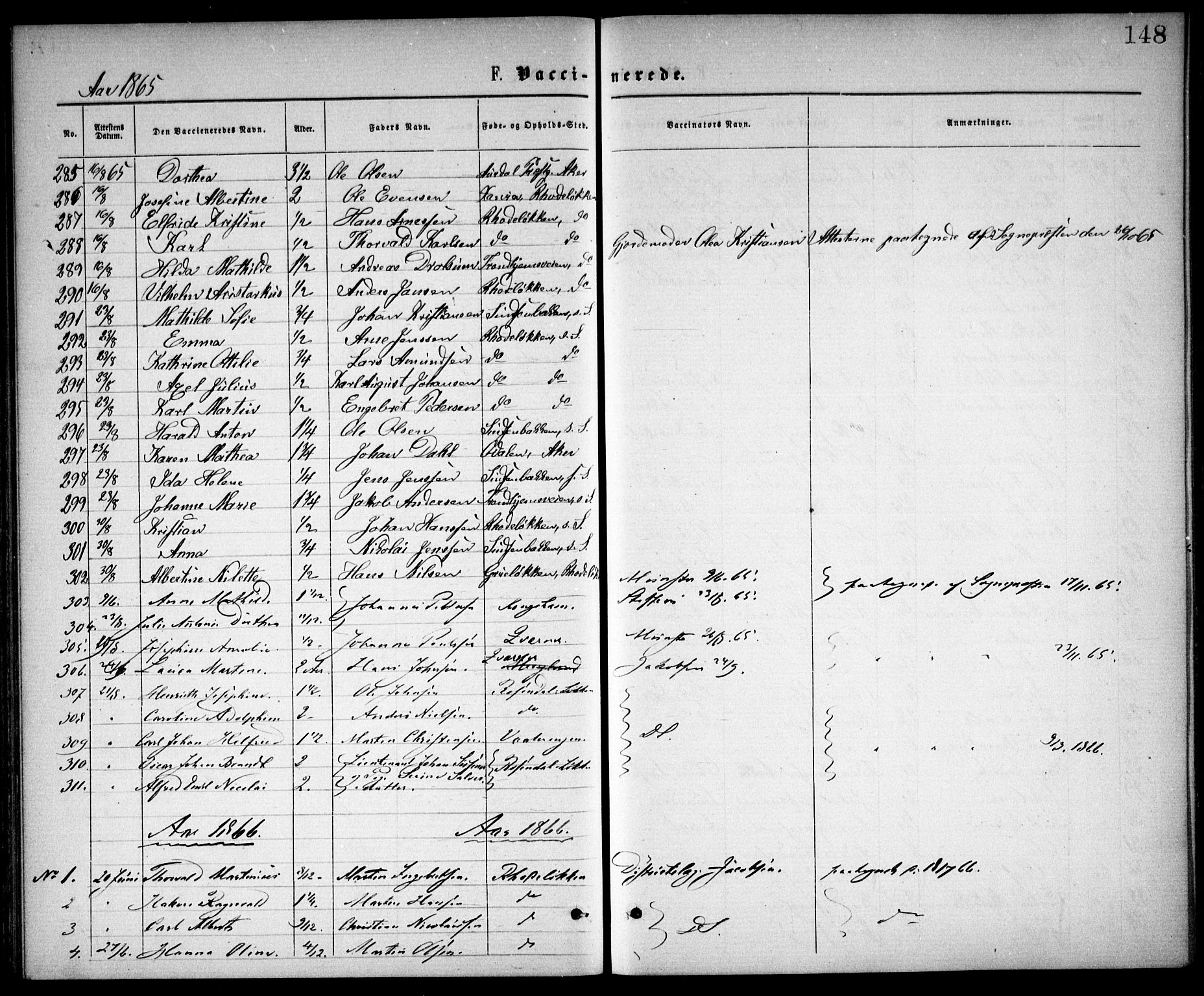 Østre Aker prestekontor Kirkebøker, AV/SAO-A-10840/F/Fa/L0002: Parish register (official) no. I 2, 1861-1878, p. 148