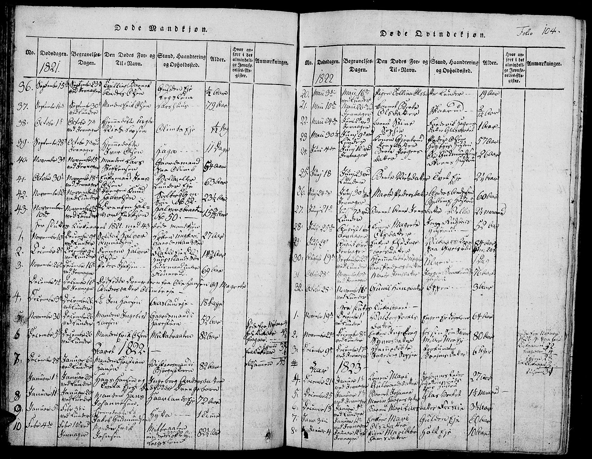Jevnaker prestekontor, SAH/PREST-116/H/Ha/Hab/L0001: Parish register (copy) no. 1, 1815-1837, p. 104