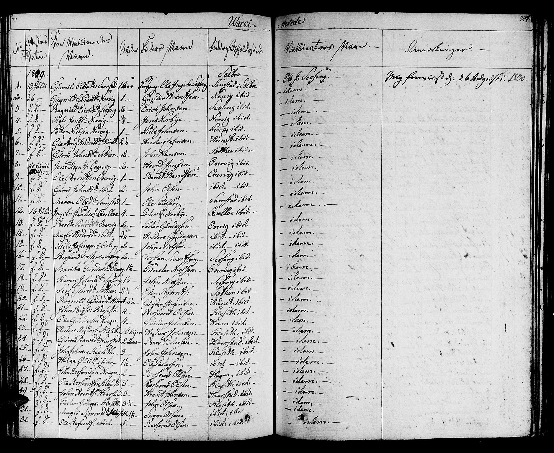 Ministerialprotokoller, klokkerbøker og fødselsregistre - Sør-Trøndelag, SAT/A-1456/695/L1143: Parish register (official) no. 695A05 /1, 1824-1842, p. 447
