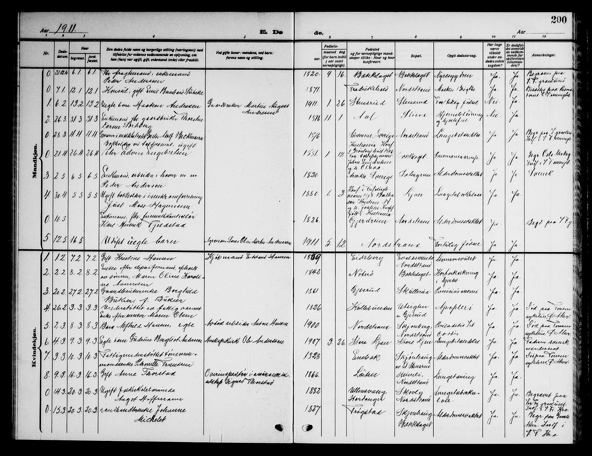 Nordstrand prestekontor Kirkebøker, AV/SAO-A-10362a/G/Ga/L0001: Parish register (copy) no. I 1, 1911-1918, p. 200