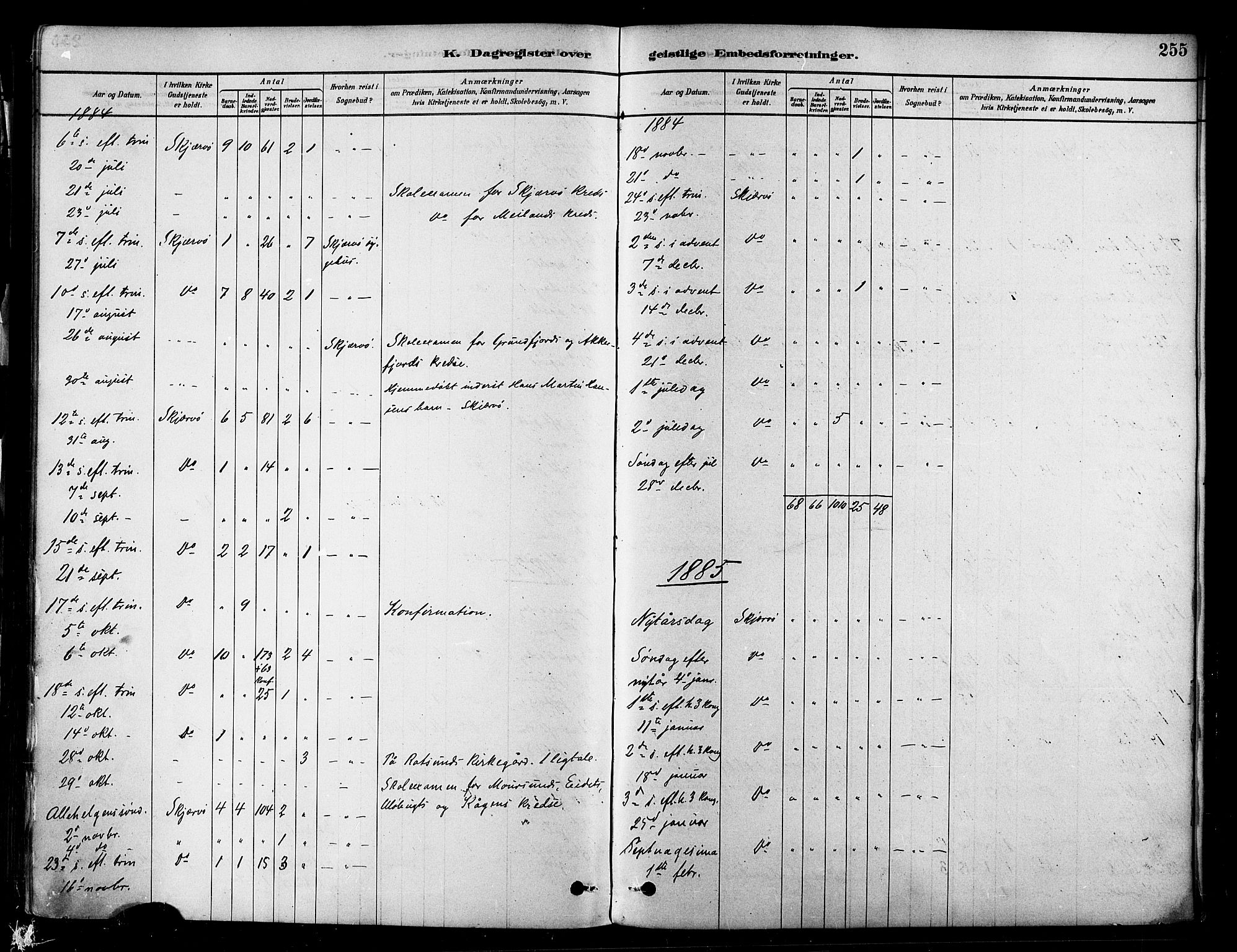 Skjervøy sokneprestkontor, SATØ/S-1300/H/Ha/Haa/L0009kirke: Parish register (official) no. 9, 1878-1887, p. 255