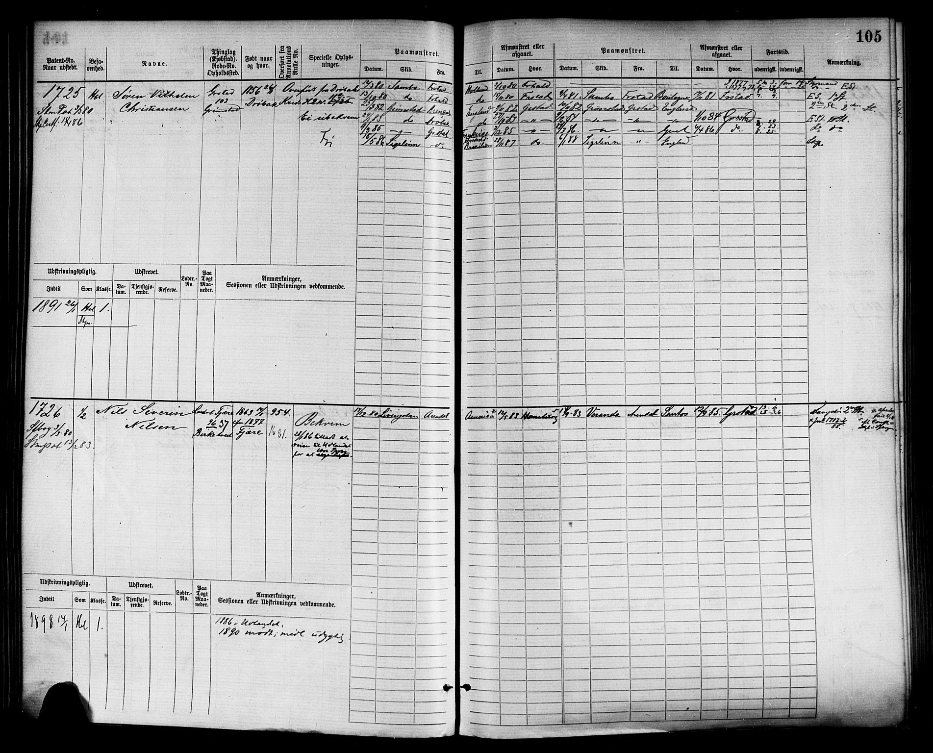 Grimstad mønstringskrets, AV/SAK-2031-0013/F/Fb/L0003: Hovedrulle nr 1517-2276, F-6, 1877-1888, p. 111