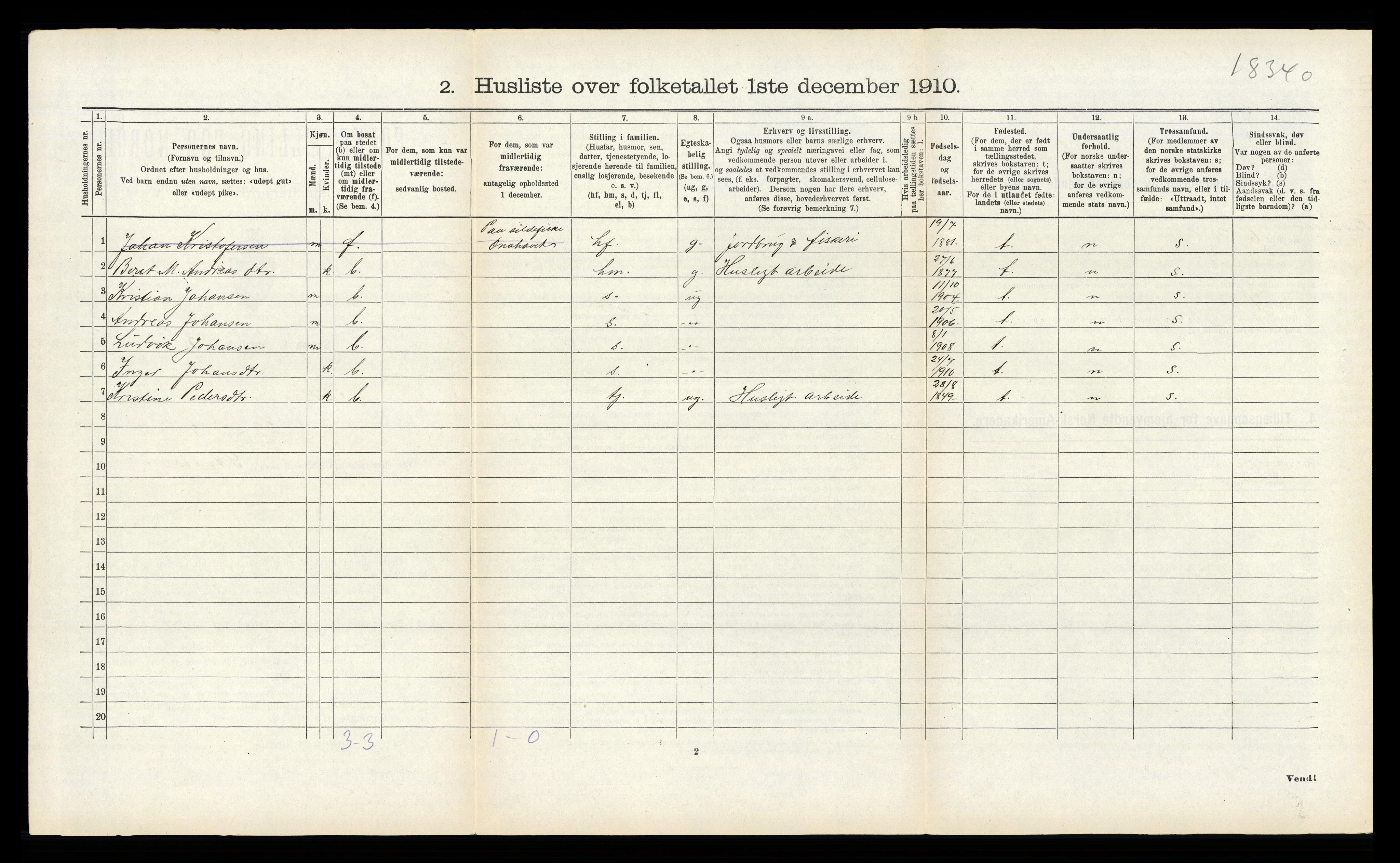 RA, 1910 census for Aukra, 1910, p. 505