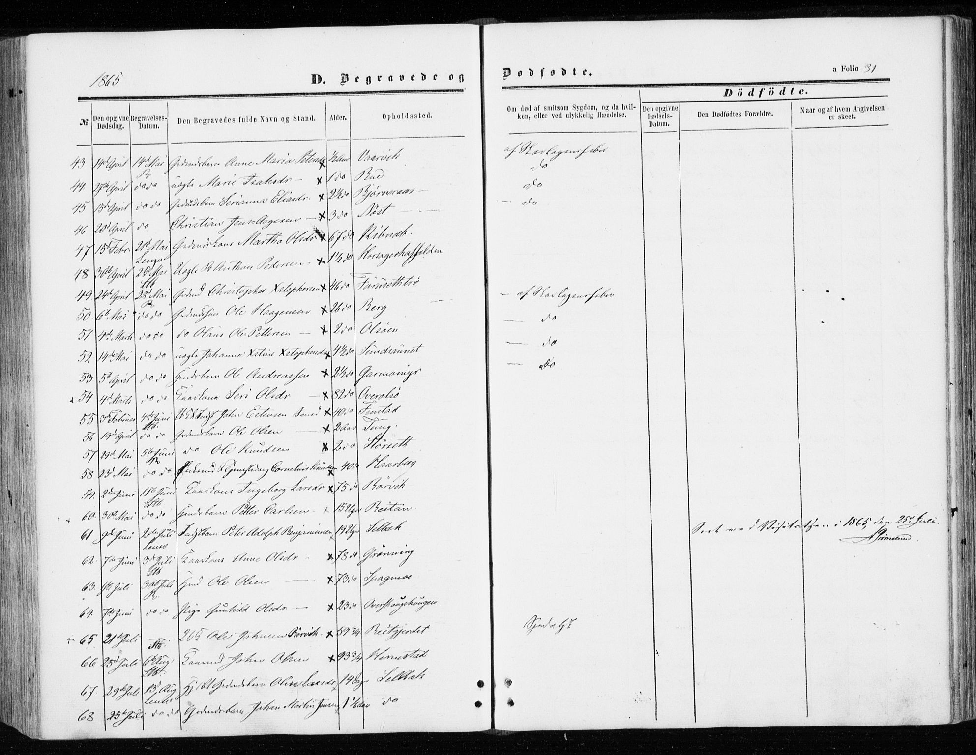 Ministerialprotokoller, klokkerbøker og fødselsregistre - Sør-Trøndelag, AV/SAT-A-1456/646/L0612: Parish register (official) no. 646A10, 1858-1869, p. 31