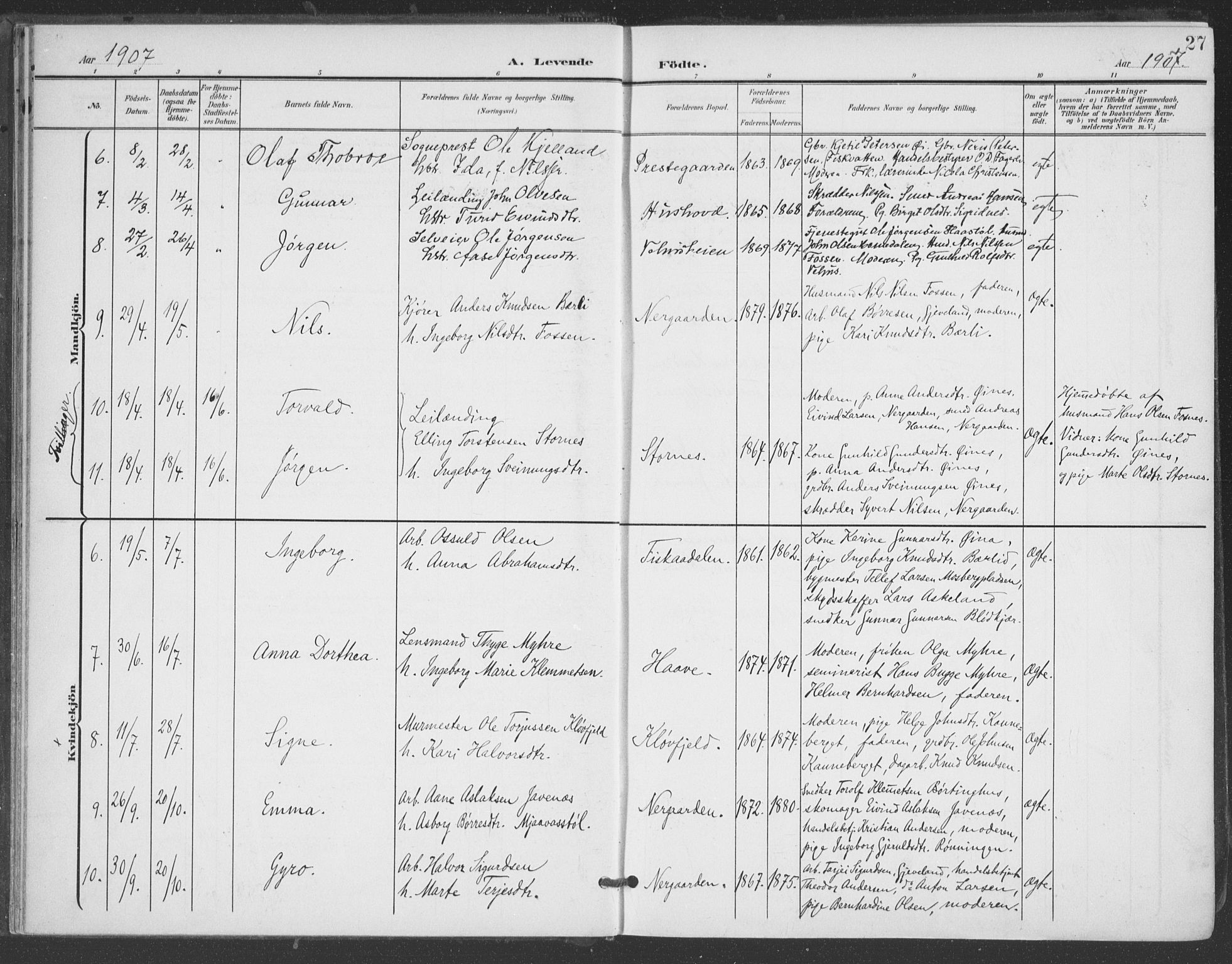 Åmli sokneprestkontor, AV/SAK-1111-0050/F/Fa/Fac/L0012: Parish register (official) no. A 12, 1900-1914, p. 27