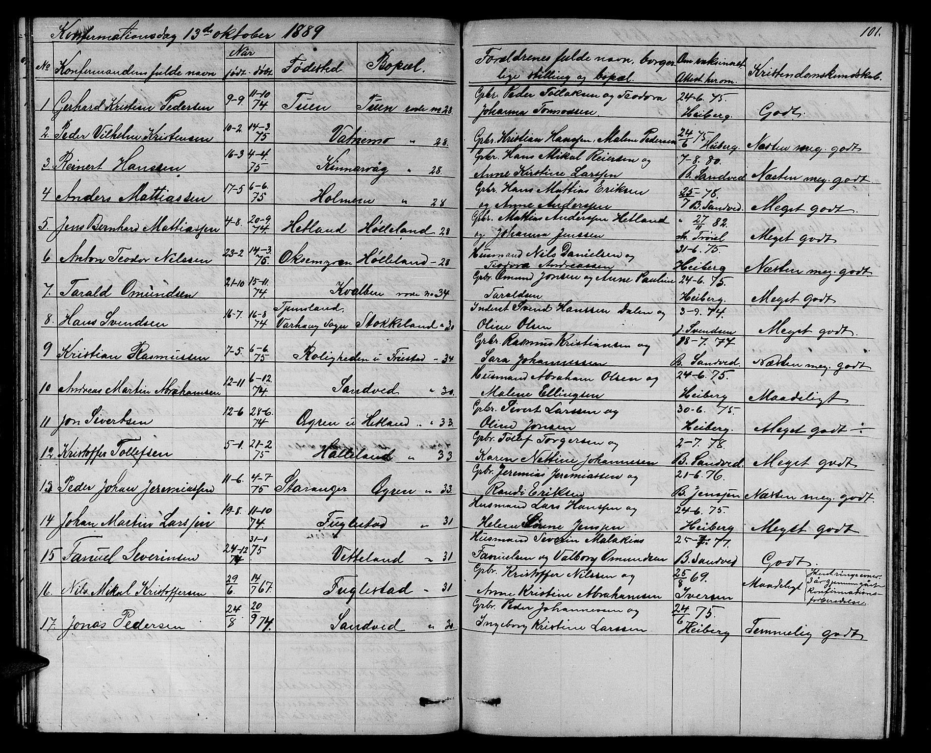 Eigersund sokneprestkontor, SAST/A-101807/S09/L0006: Parish register (copy) no. B 6, 1876-1889, p. 101