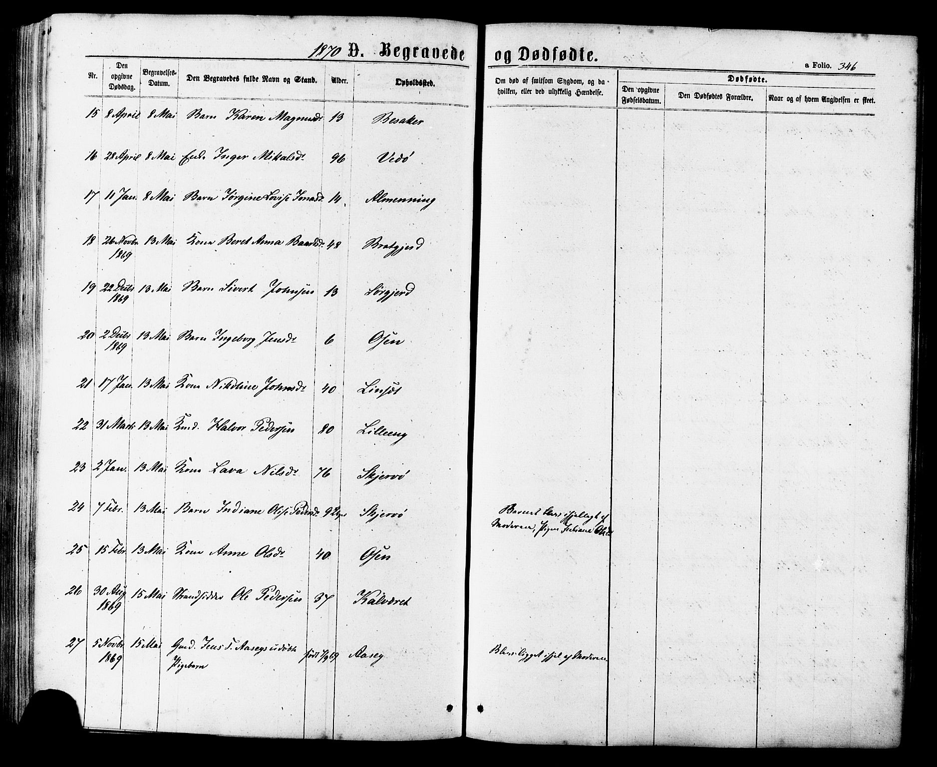 Ministerialprotokoller, klokkerbøker og fødselsregistre - Sør-Trøndelag, SAT/A-1456/657/L0706: Parish register (official) no. 657A07, 1867-1878, p. 346