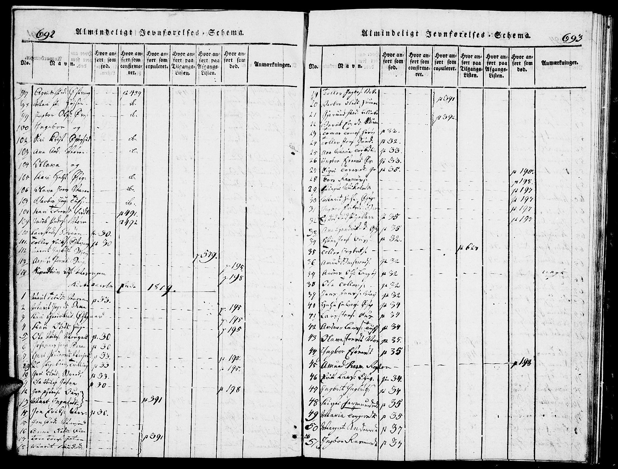 Tolga prestekontor, SAH/PREST-062/L/L0002: Parish register (copy) no. 2, 1815-1844, p. 692-693