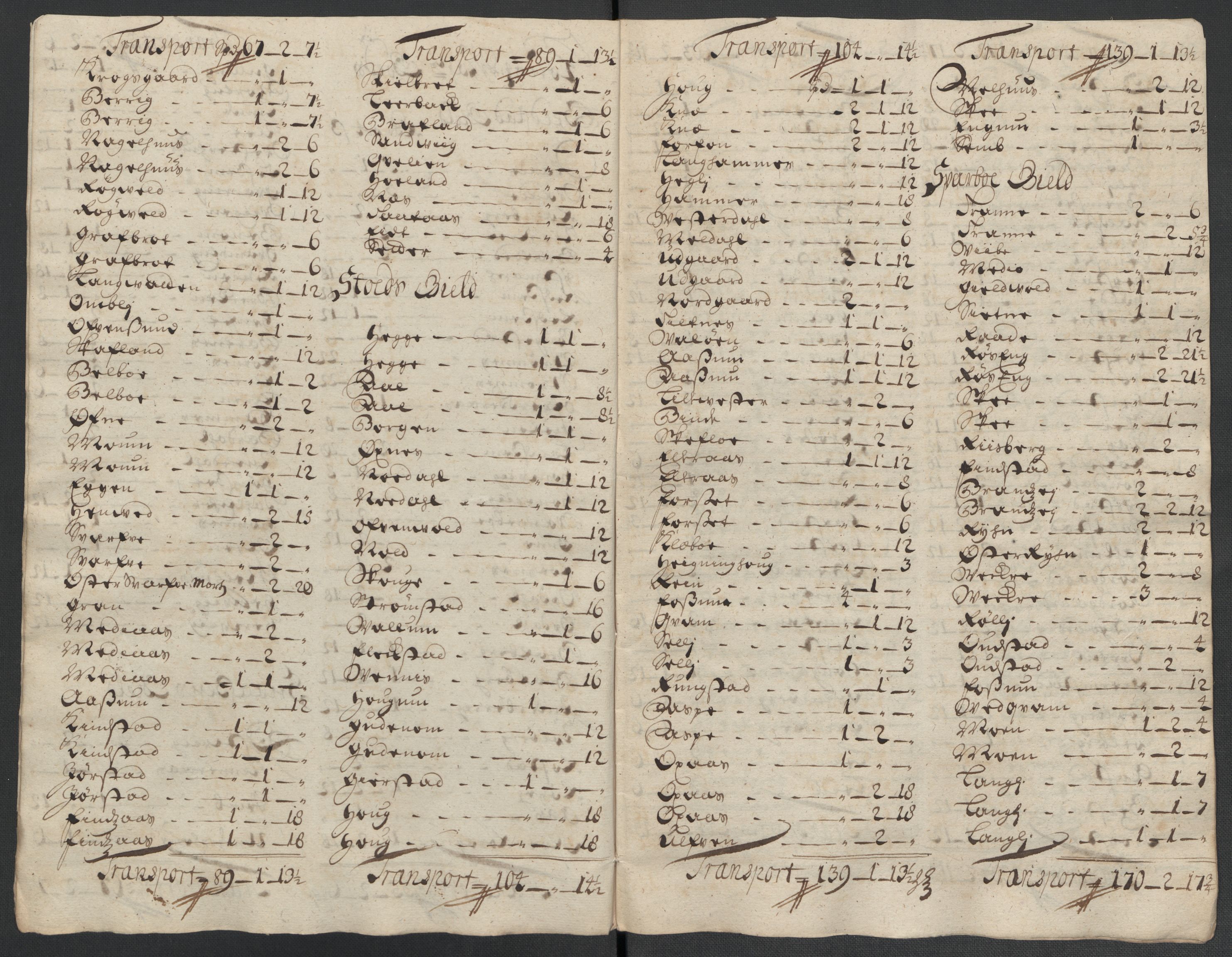 Rentekammeret inntil 1814, Reviderte regnskaper, Fogderegnskap, RA/EA-4092/R63/L4313: Fogderegnskap Inderøy, 1703-1704, p. 571