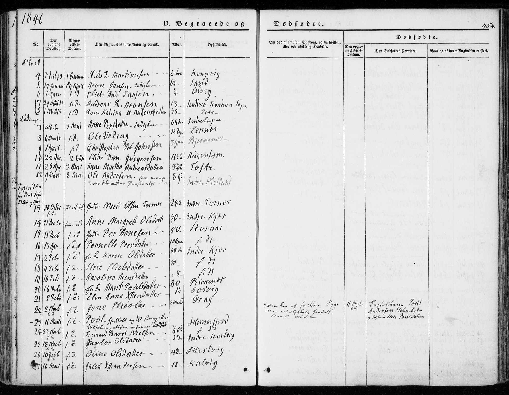 Ministerialprotokoller, klokkerbøker og fødselsregistre - Nordland, AV/SAT-A-1459/872/L1033: Parish register (official) no. 872A08, 1840-1863, p. 454